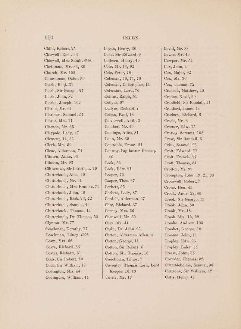 Child, Robert, 25 Chiswell, Rich. 33 Chiswell, Mrs. Sarah, <bcd. Christmas, Mr. 33, 39 Church, Mr. 102 Churchman, Ozias, 39 Clark, Benj. 31 Clark, Sir George, 27 Clark, John, 82 Clarke, Joseph, 102 Clarke, Mr. 94 Clarkson, Samuel, 54 Claver, Mrs. 11 Claxton, Mr. 35 Claypole, Lady, 47 Clement, 14, 52 Clerk, Mrs. 59 Cleue, Alderman, 74 Clinton, Anne, 93 Clinton, Mr. 93 Clitherowe, Sir Christoph. 19 Clutterbuck, Alice, 40 Clutterbuck, Mr. 61 Clutterbuck, Mrs. Frances, 71 Clutterbuck, John, 40 Clutterbuck, Rich. 26, 72 Clutterbuck, Samuel, 46 Clutterbuck, Thomas, 42 Clutterbuck, Dr. Thomas, 55 Clynton, Mr. 77 Coachman, Dorothy, 17 Coachman, Tilney, zed. Coare, Mrs. 66 Coare, Richard, 66 Coates, Richard, 31 Cock, Sir Robert, 10 Code, Sir William, 13 Codington, Mrs. 44 Codington, William, 44 Cogan, Henry, 30 Coke, Sir Edward, 9 Colborn, Henry, 40 Cole, Mr. 18, 92 Cole, Peter, 70 Coleman, 48, 71, 78 Coleman, Christopher, 14 Coleraine, Lord, 76 Collins, Ralph, 51 Collyns, 67 Collyns, Richard, 7 Colton, Paul, 13 Colverwell, Anth. 3 Comber, Mr. 49 Comings, Alice, 81 Conn, Mr. 39 Constable, France. 24 Conway, bag-bearer Excheq. 40 Cook, 52 Cook, Edw. 21 Cooper, 72 Cooper, Thos. 67 Corbett, 55 Corbett, Lady, 87 Cordell, Alderman, 27 Core, Richard, 37 Corney, Mrs. 56 Cornwall, Mr. 32 Cory, Mr. 44 Cosin, Dr. John, 93 Cotton, Alderman Allen, 4 Cotton, George, 11 Cotton, Sir Robert, 6 Cotton, Mr. Thomas, 16 Couchman, Tilney, 7 Coventry, Thomas Lord, Lord Keeper, 16, 48 Covile, Mr. 13 Covill, Mr. 88 Cowes, Mr. 49 Cowper, Mr. 54 Cox, John, 4 Cox, Major, 92 Cox, Mr. 36 Cox, Thomas, 72 Cradock, Matthew, 18 Cradoc, Nevil, 30 Cranfield, Sir Randall, 11 Cranford, James, 44 Crashaw, Richard, 6 Creek, Mr. 6 Cresner, Edw. 15 Cressey, Serenus, 103 Crew, Sir Randall, 6 Crisp, Samuel, 25 Croft, Edward, 77 Croft, Francis, 77 Croft, Thomas, 34 Crofton, Mr. 97 Crompton, John, 19, 21, 38 Cromwell, Robert, 7 Crone, Hen. 45 Crook, Andr, 22, 80 Crook, Sir George, 19 Crook, John, 80 Crook, Mr. 48 Crook, Mrs. 12, 22 Crooke, Andrew, 103 Crooket, George, 10 Croome, John, 11 Cropley, Edw. 26 Cropley, Luke, 55 Crosse, John, 35 Crowder, Thomas, 32 Crumbleholme, Samuel, 96 Curteene, Sir William, 12 Cutts, Henry, 45