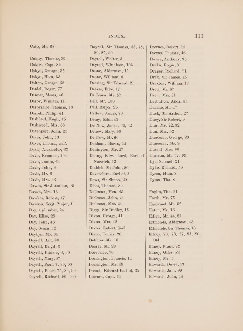 Dainty, Thomas, 32 Dakers, Capt. 80 Dakyn, George, 35 Dakyn, Ham, 33 Dalton, George, 68 Daniel, Roger, 77 Dannet, Moses, 46 Darby, William, 11 Darbyshire, Thomas, 13 Darrell, Philip, 41 Dashfield, Hugh, 15 Dashwood, Mrs. 68 Davenport, John, 23 Daves, John, 33 Daves, Thomas, zb2d. Davis, Alexander, 63 Davis, Emanuel, 101 Davis, James, 43 Davis, John, 8 Davis, Mr. 6 Davis, Mrs. 63 Dawes, Sir Jonathan, 95 Dawes, Mrs. 13 Dawkes, Robert, 47 Dawson, Serjt. Major, 4 Day, a plumber, 24 Day, Elias, 28 Day, John, 43 Day, Susan, 12 Daykyn, Mr. 64 Dayrell, Ant. 90 Dayrell, Brigit, 3 Dayrell, Francis, 3, 80 Dayrell, Mary, 87 Dayrell, Paul, 3, 39, 90 Dayrell, Peter, 75, 89, 90 Dayrell, Richard, 90, 100 INDEX. 80, 87, 90 Dayrell, Walter, 3 Dayrell, Windham, 103 Deane, Alderman, 11 Deane, William, 6 Deering, Sir Edward, 21 Deeves, Edw. 17 De Lawn, Mr. 57 Dell, Mr. 100 Dell, Ralph, 23 Dellew, James, 73 Demy, Edm. 43 De New, James, 60, 62 Denew, Mary, 60 De New, Mr. 60 Denham, Baron, 15 Denington, Mr. 27 Denny, Edw. Lord, Earl of Norwich, 13 Dethick, Sir John, 90 Devonshire, Earl of, 3 Dews, Sir Simon, 29 Dicas, Thomas, 80 Dickman, Hen. 45 Dickman, John, 24 Dickman, Mrs. 24 Diggs, Sir Dudley, 15 Dixon, George, 41 Dixon, Mrs, 42 Dixon, Robert, zd. Dixon, Tobias, 26 Dobbins, Mr, 10 Docrey, Mr. 29 Dorebarre, 78 Dorrington, Francis, 11 Dorrington, Mr. 49 Dorset, Edward Earl of, 32 Downes, Capt. 64 Lis Downs, Thomas, 46 Dowse, Anthony, 95 Drake, Roger, 31 Draper, Richard, 71 Drax, Sir James, 55 Draxton, William, 19 Drew, Mr. 87 Drew, Mrs. 81 Drybutton, Andr, 45 Ducane, Mr. 17 Duck, Sir Arthur, 27 Ducy, Sir Robert, 9 Dun, Mr. 22, 32 Dun, Mrs. 52 Duncomb, George, 23 Duncomb, Mr, 9 Durant, Mrs. 66 Durham, Mr. 37, 99 Dye, Samuel, 21 Dyke, Richard, 50 Dyson, Hum. 8 Dyson, Tho. 8 Eagles, Tho. 21 Earth, Mr. 75 Eastwood, Mr. 52 Eaton, Mr. 16 Edlyn, Mr. 44, 81 Edmonds, Alderman, 43 Edmonds, Sir Thomas, 16 Edney, 70, 73, 77, 83, 90, 104 Edney, Franc. 22 Edney, Giles, 52 Edney, Mr. 5 Edwards, David, 43 Edwards, Jam. 99 Edwards, John, 14