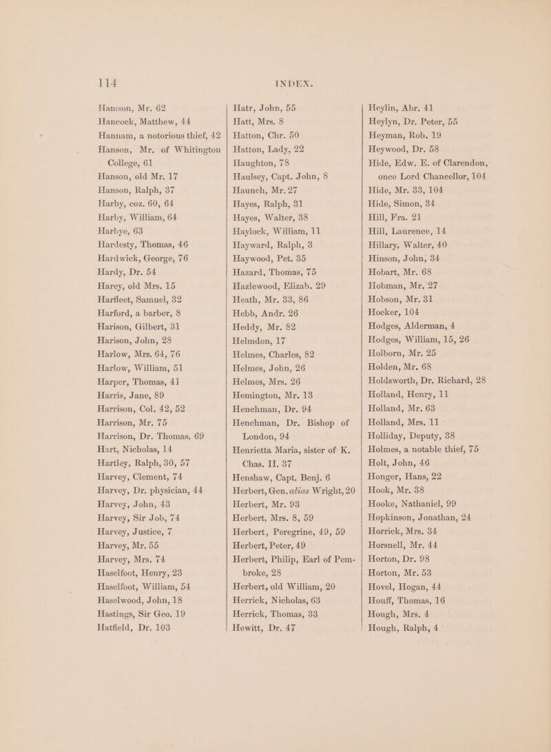 L 14 Hamson, Mr. 62 Hancock, Matthew, 44 College, 61 Hanson, old Mr, 17 Hanson, Ralph, 37 Harby, coz. 60, 64 Harby, William, 64 Harbye, 63 Hardesty, Thomas, 46 Hardwick, George, 76 Hardy, Dr. 54 Harey, old Mrs. 15 Harfieet, Samuel, 32 Harford, a barber, 8 Harison, Gilbert, 31 Harisen, John, 28 Harlow, Mrs. 64, 76 Harlow, William, 51 Harper, Thomas, 41 Harris, Jane, 89 Harrison, Col. 42, 52 Harrison, Mr. 75 Harrison, Dr. Thomas, 69 Hart, Nicholas, 14 Hartley, Ralph, 30, 57 Harvey, Clement, 74 Harvey, Dr. physician, 44 Harvey, John, 43 Harvey, Sir Job, 74 Harvey, Justice, 7 Harvey, Mr. 55 Harvey, Mrs. 74 Haselfoot, Henry, 23 Haselfoot, William, 54 Haselwood, John, 18 Hastings, Sir Geo. 19 Hatfield, Dr. 103 INDEX. Hatr, John, 55 Hatt, Mrs. 8 Hatton, Chr. 50 Hatton, Lady, 22 Haughton, 78 Haulsey, Capt. John, 8 Haunch, Mr. 27 Hayes, Ralph, 31 Hayes, Walter, 38 Haylock, William, 11 Hayward, Ralph, 3 Haywood, Pet. 35 Hazard, Thomas, 75 Hazlewood, Elizab. 29 Heath, Mr. 33, 86 Hebb, Andr. 26 Heddy, Mr. 82 Helmdon, 17 Helmes, Charles, 82 Helmes, John, 26 Helmes, Mrs. 26 Hemington, Mr, 13 Henchman, Dr. 94 London, 94 Chas. If. 37 Henshaw, Capt. Benj. 6 Herbert, Mr. 93 Herbert, Mrs. 8, 59 Herbert, Peter, 49 broke, 28 Herbert, old William, 20 Herrick, Nicholas, 63 Herrick, Thomas, 33 Hewitt, Dr. 47 Heylin, Abr. 41 Heylyn, Dr. Peter, 55 Heyman, Rob. 19 Heywood, Dr. 58 Hide, Edw. E. of Clarendon, once Lord Chancellor, 104 Hide, Mr. 33, 104 Hide, Simon, 34 Hill, Fra. 21 Hill, Laurence, 14 Hillary, Walter, 40 Hinson, John, 34 Hobart, Mr. 68 Hobman, Mr. 27 Hobson, Mr. 31 Hocker, 104 Hodges, Alderman, 4 Hodges, William, 15, 26 Holborn, Mr. 25 Holden, Mr. 68 Holdsworth, Dr. Richard, 28 Holland, Henry, 11 Holland, Mr. 63 Holland, Mrs. 11 Holliday, Deputy, 38 Holmes, a notable thief, 75 Holt, John, 46 Honger, Hans, 22 Hook, Mr. 38 Hooke, Nathaniel, 99 Hopkinson, Jonathan, 24 Horrick, Mrs. 34 Horsnell, Mr, 44 Horton, Dr. 98 Horton, Mr. 53 Hovel, Hogan, 44 Houff, Thomas, 16 Hough, Mrs. 4