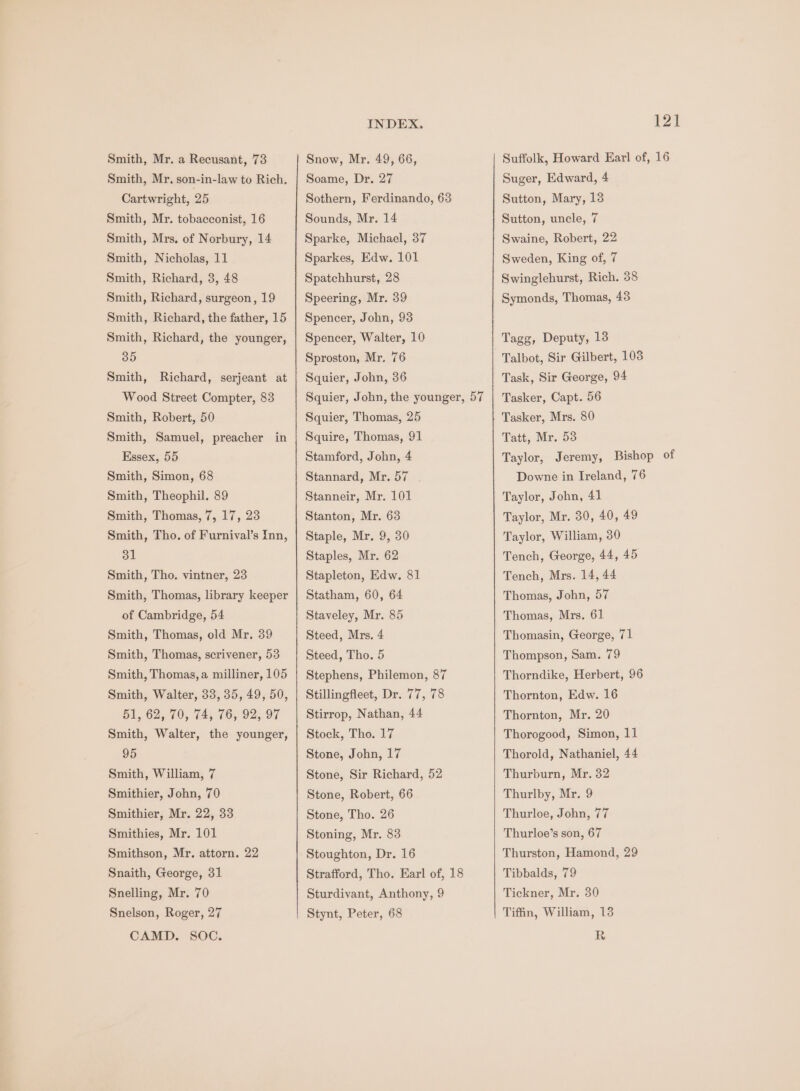 Smith, Mr. son-in-law to Rich. Cartwright, 25 Smith, Mr. tobacconist, 16 Smith, Mrs, of Norbury, 14 Smith, Nicholas, 11 Smith, Richard, 3, 48 Smith, Richard, surgeon, 19 Smith, Richard, the father, 15 Smith, Richard, the younger, 35 Smith, Richard, serjeant at Wood Street Compter, 83 Smith, Robert, 50 Smith, Samuel, preacher in Essex, 55 Smith, Simon, 68 Smith, Theophil. 89 Smith, Thomas, 7, 17, 23 Smith, Tho. of Furnival’s Inn, 31 Smith, Tho. vintner, 23 Smith, Thomas, library keeper of Cambridge, 54 Smith, Thomas, old Mr, 39 Smith, Thomas, scrivener, 53 Smith, Thomas, a milliner, 105 Smith, Walter, 33, 35, 49, 50, 61,62, 70, 74, 16, 925,97 Smith, Walter, the younger, 95 Smith, William, 7 Smithier, John, 70 Smithier, Mr. 22, 33 Smithies, Mr. 101 Smithson, Mr. attorn. 22 Snaith, George, 31 Snelling, Mr. 70 Snelson, Roger, 27 CAMD. SOC. INDEX. Soame, Dr. 27 Sothern, Ferdinando, 63 Sounds, Mr. 14 Sparke, Michael, 37 Sparkes, Edw. 101 Spatchhurst, 28 Speering, Mr. 39 Spencer, John, 93 Spencer, Walter, 10 Sproston, Mr. 76 Squier, John, 36 Squier, John, the younger, 57 Squier, Thomas, 25 Squire, Thomas, 91 Stamford, John, 4 Stannard, Mr. 57 - Stanneir, Mr. 101 Stanton, Mr. 63 Staple, Mr. 9, 30 Staples, Mr. 62 Stapleton, Edw. 81 Statham, 60, 64 Staveley, Mr. 85 Steed, Mrs, 4 Steed, Tho. 5 Stephens, Philemon, 87 Stillingfleet, Dr. 77, 78 Stirrop, Nathan, 44 Stock, Tho. 17 Stone, John, 17 Stone, Sir Richard, 52 Stone, Robert, 66 Stone, Tho. 26 Stoning, Mr. 83 Stoughton, Dr. 16 Strafford, Tho. Earl of, 18 Sturdivant, Anthony, 9 Stynt, Peter, 68 121 Suger, Edward, 4 Sutton, Mary, 13 Sutton, uncle, 7 Swaine, Robert, 22 Sweden, King of, 7 Swinglehurst, Rich. 38 Symonds, Thomas, 43 Tagg, Deputy, 13 Talbot, Sir Gilbert, 103 Task, Sir George, 94 Tasker, Capt. 56 Tasker, Mrs. 80 Tatt, Mr. 53 Taylor, Jeremy, Bishop of Downe in Ireland, 76 Taylor, John, 41 Taylor, Mr. 30, 40, 49 Taylor, William, 30 Tench, George, 44, 45 Tench, Mrs. 14, 44 Thomas, John, 57 Thomas, Mrs. 61 Thomasin, George, 71 Thompson, Sam. 79 Thorndike, Herbert, 96 Thornton, Edw. 16 Thornton, Mr. 20 Thorogood, Simon, 11 Thorold, Nathaniel, 44 Thurburn, Mr. 32 Thurlby, Mr. 9 Thurloe, John, 77 Thurloe’s son, 67 Thurston, Hamond, 29 Tibbalds, 79 Tickner, Mr. 30 Tiffin, William, 13 R