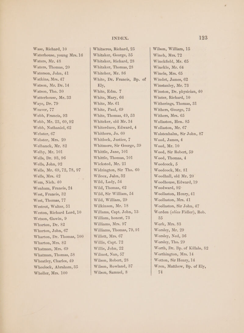 Waterhouse, young Mrs. 16 Waters, Mr. 48 Waters, Thomas, 20 Waterson, John, 41 Watkins, Mrs. 47 Watson, Mr. Dr. 14 Watson, Tho. 30 Watterhouse, Mr. 33 Waye, Dr. 79 Weaver, 77 Webb, Francis, 93 Webb, Mr. 28, 60, 92 Webb, Nathaniel, 62 Webster, 67 Webster, Mrs. 20 Welbanck, Mr. 82 Welby, Mr. 101 Wells, Dr. 93, 96 Wells, John, 92 Wells, Mr. 69, 72, 78, 97 Wells, Mrs. 42 Wem, Nich. 40 Wenham, Francis, 24 West, Francis, 32 West, Thomas, 77 Westeot, Walter, 51 Weston, Richard Lord, 10 Wetson, Gawin, 9 Wharton, Dr. 82 Wharton, John, 67 Wharton, Dr. Thomas, 100 Wharton, Mrs. 82 Whatman, Mrs. 69 Whatman, Thomas, 58 Wheatley, Charles, 49 Wheelock, Abraham, 35 Wheller, Mrs. 100 INDEX. Whitaker, George, 35 Whitaker, Richard, 28 Whitaker, Thomas, 28 Whitcher, Mr. 86 White, Dr. Francis, Bp. of Ely, White, Edm. 7 White, Mary, 66 White, Mr. 61 White, Paul, 69 White, Thomas, 49, 53 Whiteker, old Mr. 34 Whiterduce, Edward, 4 Whithorn, Jo. 60 Whitlock, Justice, 7 Whitmore, Sir George, 39 Whittle, Jane, 101 Whittle, Thomas, 101 Wicksted, Mr. 21 Widrington, Sir Tho. 60 Wilcox, Jehn, 32 Wild, Lady, 54 Wild, Thomas, 62 Wild, Sir William, 54 Wild, William, 29 Wilkinson, Mr. 18 Willams, Capt. John, 13 William, honest, 73 Williams, Mrs. 97 Williams, Thomas, 79, 91 Willett, Mrs. 67 Willis, Capt. 72 Willis, John, 22 Wilmot, Nan, 57 Wilson, Robert, 28 Wilson, Rowland, 37 Wilson, Samuel, 8 123 Winch, Mrs. 72 Winckfield, Mr. 65 Winckle, Mr. 64 Wincle, Mrs. 65 Windet, James, 62 Winstanley, Mr. 73 Winston, Dr. physician, 40 Winter, Richard, 10 Witherings, Thomas, 31 Withers, George, 75 Withers, Mrs. 65 Wollaston, Hen. 85 Wollaston, Mr. 67 Wolstenhalm, Sir John, 87 Wood, James, 4 Wood, Mr. 10 Wood, Sir Robert, 59 Wood, Thomas, 4 Woodcock, 5 Woodeock, Mr. 81 Woodhall, old Mr. 20 Woodhouse, Edward, 19 Woodward, 92: Woollaston, Henry, 41 Woollaston, Mrs. 41 Woollaston, Sir John, 47 Worden (alias Fidler), Rob. 35 Work, Mrs. 83 Worsley, Mr. 29 Worsley, Ned, 36 Worsley, Tho. 29 Worth, Dr. Bp. of Killalo, 82 Worthington, Mrs, 14 Wotton, Sir Henry, 14 Wren, Matthew, Bp. of Ely, 74