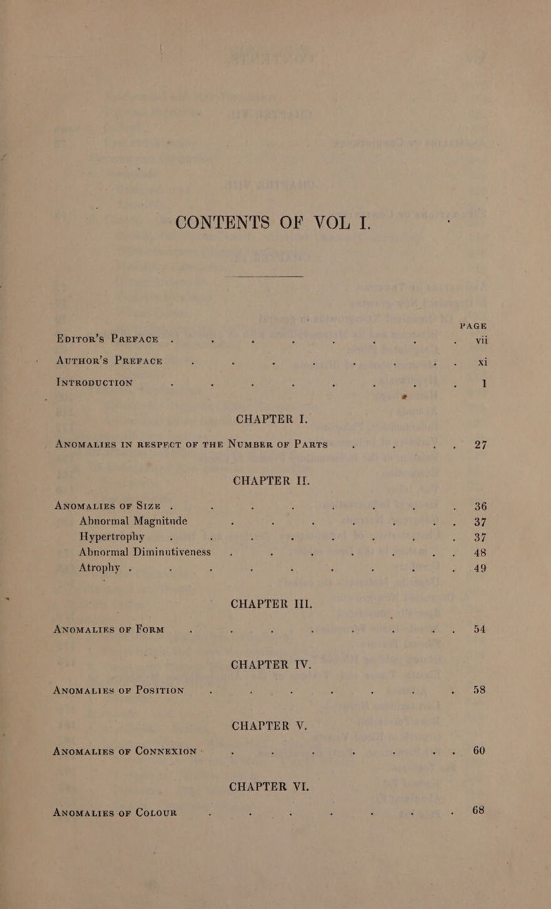 Epitror’s PreFacEe AuTHOR’S PREFACE INTRODUCTION CHAPTER I. ANOMALIES IN RESPECT OF THE NUMBER OF PARTS CHAPTER II. ANOMALIES OF Size Abnormal Magnitude Hypertrophy Abnormal Diminutiveness Atrophy . CHAPTER III. ANOMALIES OF FoRM CHAPTER IV. ANOMALIES OF POSITION CHAPTER V. ANOMALIES OF CONNEXION - CHAPTER VI. ANOMALIES OF COLOUR 54 58 60 68