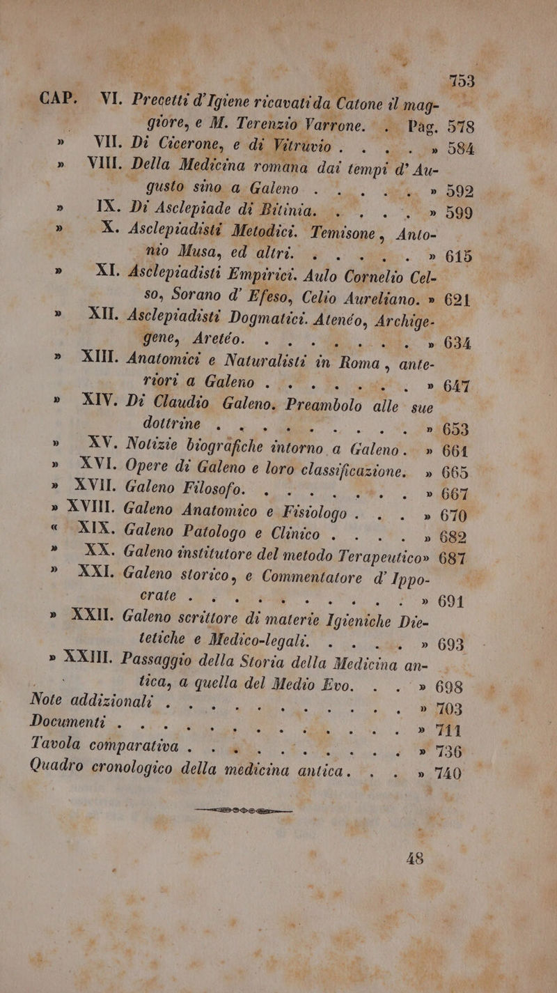 CAP. VI » VII » VII » IX » x PAN) giore, e M. Terenzio Varrone. une Pag. . Di Cicerone, e di Vitruvio Se » È Della Medicina romana dai tempi d Au- © gusto sinova:Galeno. . '\.-. ul. » nio Musa, ed altri. . . » so, Sorano d’ Efeso, Celio Aureliano. » gene, Aretéo. . . » . Anatomici e Natur tin, n ona , ante- riort a Galeno . . . » dottrine . . . LE . Opere di Galeno e loro classificazione. » . Galeno Filosofo... . Td . Galeno Anatomico e Hiscolono ME cgrtca + Galeno Patologo e Clinico . . . » CES I » Galeno scrittore di materie Ipiariiike Die- tetiche e Medico-legali. . . » Passaggio della Storia della REA an- tica, a quella del Medio Evo. . . » —+150dD0 Ge pa C.e