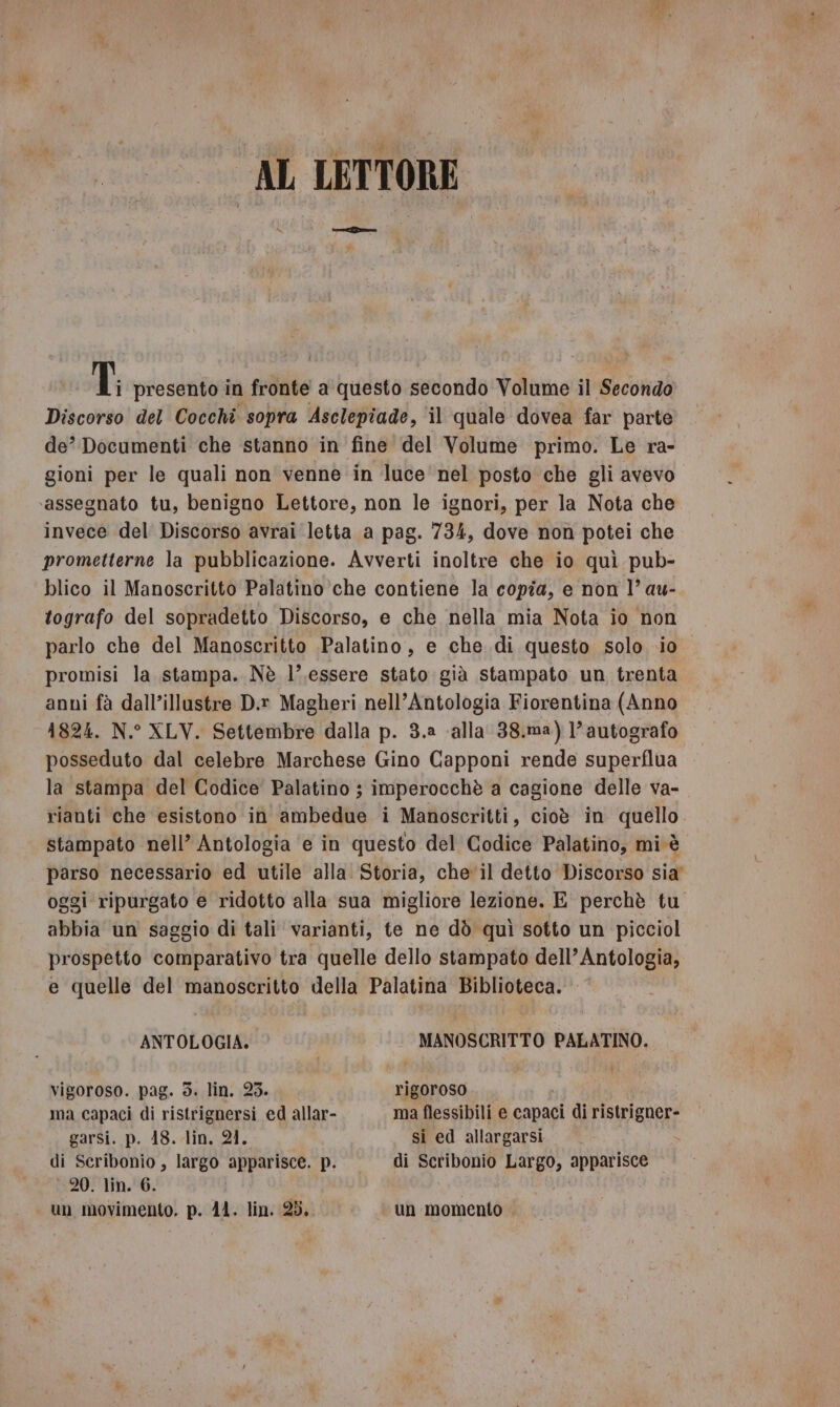 È “AL LETTORE. fel Ti presento in fronte a questo secondo Volume il Secondo Discorso del Cocchi sopra Asclepiade, il quale dovea far parte de’ Documenti che stanno in fine del Volume primo. Le ra- gioni per le quali non venne in luce nel posto che gli avevo ‘assegnato tu, benigno Lettore, non le ignori, per la Nota che invece del Discorso avrai letta a pag. 734, dove non potei che prometterne la pubblicazione. Avverti inoltre che io quì pub- blico il Manoscritto Palatino'che contiene la copia, e non l’ au- tografo del sopradetto Discorso, e che nella mia Nota io non parlo che del Manoscritto .Palatino, e che di questo solo io promisi la stampa. Nè l’.essere stato già stampato un trenta anni fà dall’illustre D.r Magheri nell’Antologia Fiorentina (Anno 4824. N.° XLV. Settembre dalla p. 3.2 alla 38.ma) l’ autografo posseduto dal celebre Marchese Gino Capponi rende superflua la stampa del Codice Palatino ; imperocchè a cagione delle va- rianti che esistono in ambedue i Manoscritti, cioè in quello stampato nell’ Antologia ‘e in questo del Codice Palatino, mi è parso necessario ed utile alla Storia, cheil detto Discorso sia’ oggi ripurgato e ridotto alla sua migliore lezione. E perchè tu abbia un saggio di tali varianti, te ne dò quì sotto un picciol prospetto comparativo tra quelle dello stampato dell’ Antologia, e quelle del manoscritto della Palatina Biblioteca. ANTOLOGIA. MANOSCRITTO PALATINO. vigoroso. pag. 3. lin. 25. rigoroso ma capaci di ristrignersi ed allar- ma flessibili e capaci di ristrigner- garsi. p. 18. lin. 21. si ed allargarsi di Scribonio , largo apparisce. p. di Scribonio Largo, apparisce 20. lin. 6. un movimento. p. 14. lin. 25. un momento .