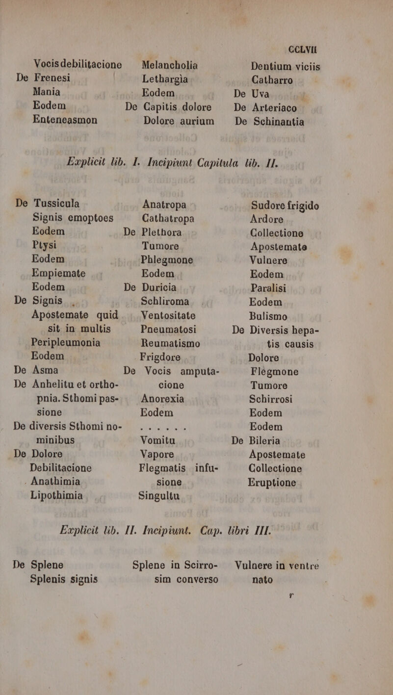 Vocisdebilitacione —Melancholia De Frenesi | Lethargìa Mania Eodem Eodem De Capitis dolore Enteneasmon Dolore aurium CCOLVII Dentium viciis Catharro De Uva i De Arteriaco De Schinantia De Tussicula Anatropa Signis emoptoes Cathatropa Eodem De Plethora Ptysi Tumore Eodem Phlegmone Empiemate Eodem Eodem De Duricia De Signis |. Schliroma Apostemate quid. . Ventositate sit in multis Pneumatosi Peripleumonia Reumatismo Eodem Frigdore De Asma De Vocis amputa- De Anbelitu et ortho- cione pnia. Sthomi pas-.. Anorexia sione Eodem De diversis Sthomi no- ...... minibus Vomitu De Dolore Vapore Debilitacione Flegmatis infu- . Anathimia sione Lipothimia Singultu Explicit lib. II Incipiunt. Cap De Splene Splene in Scirro- Splenis signis sim converso Sudore frigido Ardore Collectione Apostemate Vulnere Eodem Paralisi Eodem Bulismo De Diversis hepa- tis causis Dolore Flèégmone Tumore Schirrosi Eodem Eodem Bileria Apostemate Collectione Eruptione D D . libri II. Vulnere in ventre nato