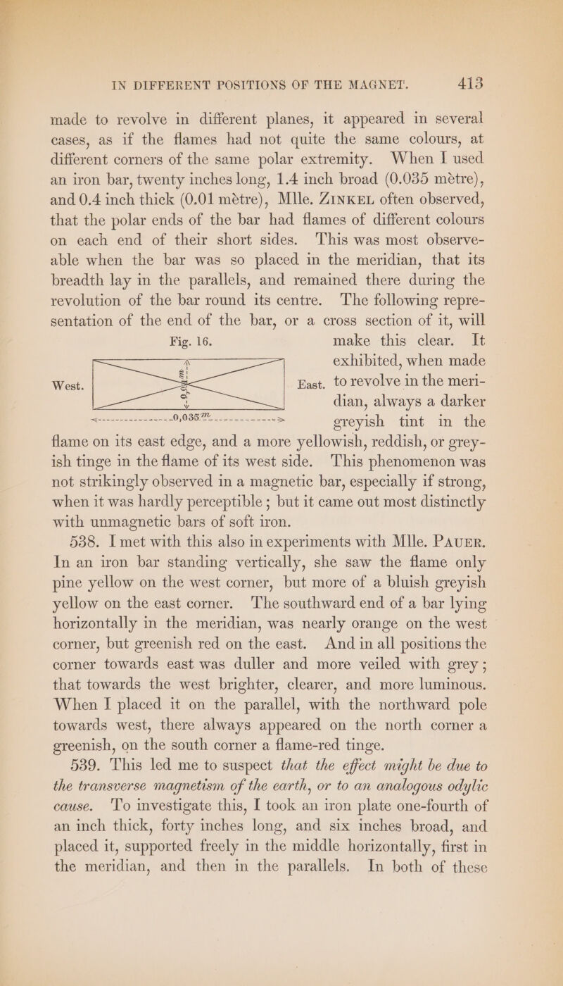 made to revolve in different planes, it appeared in several cases, as if the flames had not quite the same colours, at different corners of the same polar extremity. When I used an iron bar, twenty inches long, 1.4 inch broad (0.035 métre), and 0.4 inch thick (0.01 métre), Mlle. ZINKEL often observed, that the polar ends of the bar had flames of different colours on each end of their short sides. This was most observe- able when the bar was so placed in the meridian, that its breadth lay in the parallels, and remained there during the revolution of the bar round its centre. The following repre- sentation of the end of the bar, or a cross section of it, will Fig. 16. make this clear. It A exhibited, when made West. = Fast. to revolve in the meri- ip dian, always a darker tb, anne ORO eae ae ee = ereyish tint in the flame on its east edge, and a more yellowish, reddish, or grey- ish tinge in the flame of its west side. ‘This phenomenon was not strikingly observed in a magnetic bar, especially if strong, when it was hardly perceptible ; but it came out most distinctly with unmagnetic bars of soft iron. 538. I met with this also in experiments with Mlle. PAvEr. In an iron bar standing vertically, she saw the flame only pine yellow on the west corner, but more of a bluish greyish yellow on the east corner. The southward end of a bar lying horizontally in the meridian, was nearly orange on the west corner, but greenish red on the east. And in all positions the corner towards east was duller and more veiled with grey ; that towards the west brighter, clearer, and more luminous. When I placed it on the parallel, with the northward pole towards west, there always appeared on the north corner a greenish, on the south corner a flame-red tinge. 539. This led me to suspect that the effect might be due to the transverse magnetism of the earth, or to an analogous odylic cause. To investigate this, I took an iron plate one-fourth of an inch thick, forty inches long, and six inches broad, and placed it, supported freely in the middle horizontally, first in the meridian, and then in the parallels. In both of these