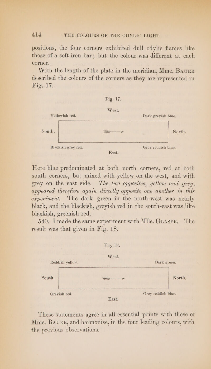 if = 2° THE COLOURS OF THE ODYLIC LIGHT N j positions, the four corners exhibited dull odylie flames like those of a soft iron bar; but the colour was different at each v2 corner. Mi With the length of the plate in the meridian, Mme. BAUER a described the colours of the corners as they are represented in u Rig: 17. B: Fig. 17. a West. Ba Yettowish red. Dark greyish blue. ae South. North. Blackish grey red. Grey reddish blue. Be East. en Here blue predominated at both north comers, red at both ir south corners, but mixed with yellow on the west, and with B grey on the east side. The two opposites, yellow and grey, | appeared therefore again directly opposite one another in this Rn experiment. ‘The dark green in the north-west was nearly rr black, and the blackish, greyish red in the south-east was like .. blackish, greenish red. oe 540. I made the same experiment with Mlle. GLASER. The Ss result was that given in Fig. 18. Pies 18. Rei as West. Reddish yellow. Dark green, South. Pn eee North. Grey reddish blue. ee ee Greyish red. East. | These statements agree in all essential points with those of ¥ Mme. BAUER, and harmonise, in the four leading colours, with the previous observations.