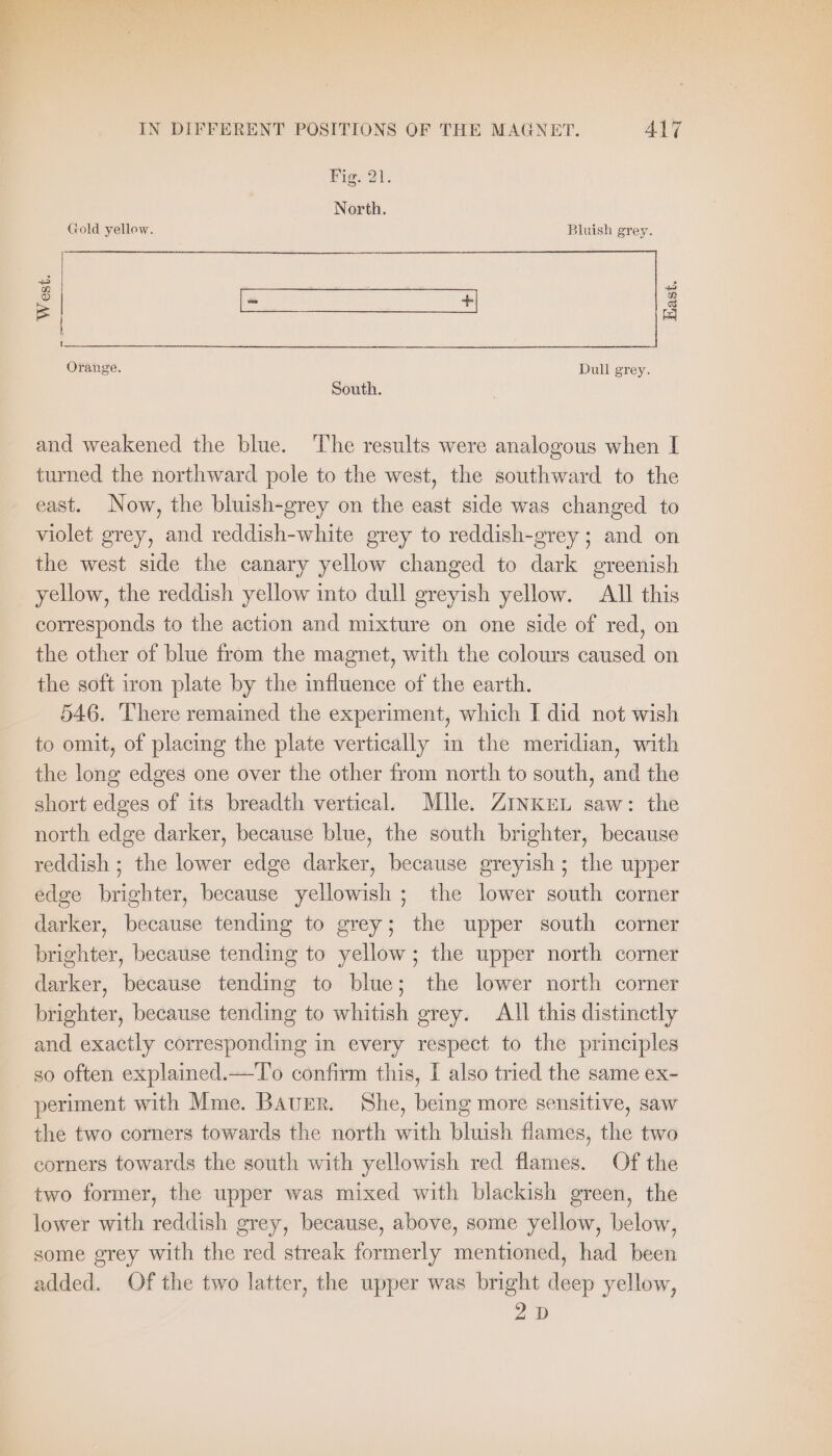 Fig. 21. North. Gold yellow. Bluish grey. Kast. West. Orange. Dull grey. South. and weakened the blue. The results were analogous when I turned the northward pole to the west, the southward to the east. Now, the bluish-grey on the east side was changed to violet grey, and reddish-white grey to reddish-grey ; and on the west side the canary yellow changed to dark greenish yellow, the reddish yellow into dull greyish yellow. All this corresponds to the action and mixture on one side of red, on the other of blue from the magnet, with the colours caused on the soft iron plate by the influence of the earth. 546. There remained the experiment, which I did not wish to omit, of placing the plate vertically in the meridian, with the long edges one over the other from north to south, and the short edges of its breadth vertical. Mlle. ZINKEL saw: the north edge darker, because blue, the south brighter, because reddish ; the lower edge darker, because greyish; the upper edge brighter, because yellowish ; the lower south corner darker, because tending to grey; the upper south corner brighter, because tending to yellow; the upper north corner darker, because tending to blue; the lower north corner brighter, because tending to whitish grey. All this distinctly and exactly corresponding in every respect to the principles so often explained.—T’o confirm this, I also tried the same ex- periment with Mme. BAUER. She, being more sensitive, saw the two corners towards the north with bluish flames, the two corners towards the south with yellowish red flames. Of the two former, the upper was mixed with blackish green, the lower with reddish grey, because, above, some yellow, below, some grey with the red streak formerly mentioned, had been added. Of the two latter, the upper was bright deep yellow, 2D