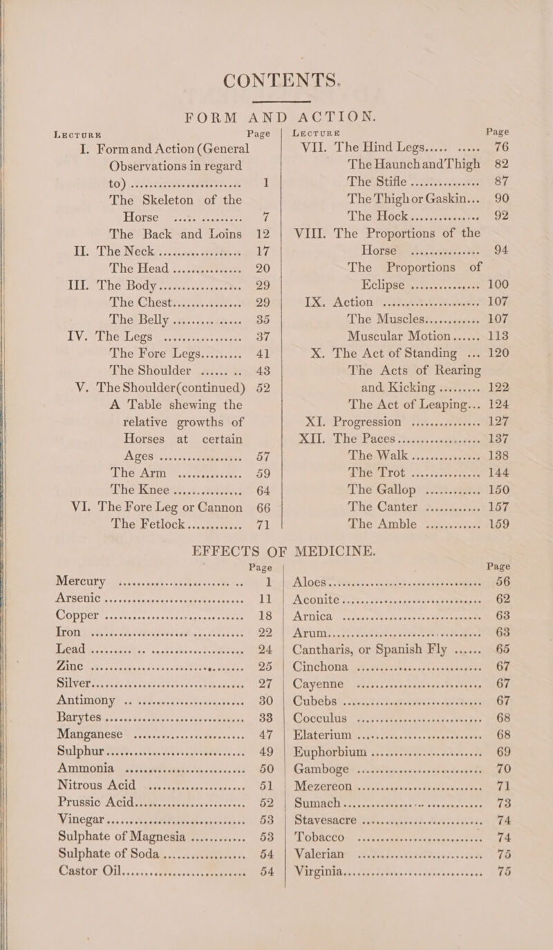 LECTURE Page LECTURE Page I. Formand Action (General VIL’ The Hind Legs.,.3-° ..ms. 76 Observations in regard - TheHaunchandThigh 82 LO). Ftssinee es ood eeeess am 1 THE Stifle. aise uv soses 87 The Skeleton of the The Thigh or Gaskin... 90 WLOTSC tec ste cc aeee rf The Hock ....sc2ssvesves 92 The Back and Loins 12 | VIII. The Proportions of the It. The Neck....2. ss. sends. % 17 Horsey ihcsisdarcssoa. 94 The Head 5 s..2gacere on 20 The Proportions of TU [ie Body vers cttscse oe 29 Eichipeeterteses--acgtey 100 The ASResttiageen Wands 29 LX. Actions Atlee dees 107 Dhowbell yates. settrens 35 The Musclesia,s.sessees 107 LV oC UD Ot Legs wan eractess sanees 37 Muscular Motion...... 113 The-Sore Legs: v2.5... 4] X. The Act of Standing ... 120 The Shoulder .:..7% 43 The Acts of Rearing V. TheShoulder(continued) 52 and) Kicking givre.s~s 122 A Table shewing the The Act of Leaping... 124 relative growths of AL; Propressiew’ Ftev..eeeevees 127 Horses at certain AIT; The! Paces tisssa.; atte res (137 DGS ae satan waa 57 ThesW alk &lt;.,40: 303x230 138 WheCATIO Wvesce gaits. 59 ATG LOU. stvoccdekeiete 144 Thé Knees 0.4 ess 64 The Gallop’: 23.12 150 VI. The Fore Leg or Cannon 66 The. Canter. y; cstuesils 157 They etlock ii. .saseees&gt; re! ~The Amble S.asprossess 159 EFFECTS OF MEDICINE. Page ; Page IGP CORY ted sais wel. &lt;5 50 op PE Teh AloGa in. Wiest oss nuaehs cee 56 PAT ACUIC won sees vacesates sundeses sy wae Lo} ACOUILG safeycctnasane cree eeretene 62 MSODDEI sends dasscssnertessssigneeeene 18 |) ALMIGA, ..0sccéariwss stessnetas eae 63 UGE Sires o&gt; aexeatouveds cdtean. Sosasis 22°) Arum) ..35.)sccrinag detec cies eafess 63 MAGN ge erase thekns” sashtals&gt;s'efuv@envns 24 | Cantharis, or Spanish Fly ...... 65 PRO MRS aise iia kn be es cvseeedes ep tie 257) Cinchonm ie wtic os eatoves pengusagtas 67 NUIVEL Aces tie ce ikurocs sce sn+snestaasgty 21 | CAyenOG, jisciesssssechtedenantas es 67 AAT pss) Ga. were sp hsdve ahine 50 Wi Gabebss, val tick ates iveiema cae 67 PRAT VL Git. vies taete a «sas ses races ss 38°.) Cocculis —., ssvateressristagesPuasus 68 IVIATEANOS OM bers, tsi ste dish s0' v6 A7 | HISCCVIOM ceca vedias ove es tta preheat es 68 Surlihsirivde cs besysses aweatee se os 49 “1 BRphorbrum sve Siete tent 69 ATIMODIA pesss agile e tgan tp saeawn ss BO ol Gam bop). wsvedeissvsdeeein dogged 70 Nitrous ACi esas eatraspe ss fines G1). MezerB0tisesisscespoaivest ccctieastng 71 PLussiC“A.CiU Wee agessb ies iesese ss, Dz} MUUNAC ens anes Vanes Fu $45 eadesaeee 73 Vinegar... ipsseamee wees anid ass 58 i StQvVGRdere ead as scans adn Ses sa hanovs 74 Sulphate of Magnesia ............ GO) Tobaclis scrssnecaee shih eateneker ey Tare Sulphate of Soda.,.:...sserssesse&gt; Sa 1oV wlérintes sind veered, aes. ssa 75 Castor Oil). i.3s.afesvecass eee ye eee Gs Sr IM ATRL hy erat i Pitke + v's Gban geneis nea 75