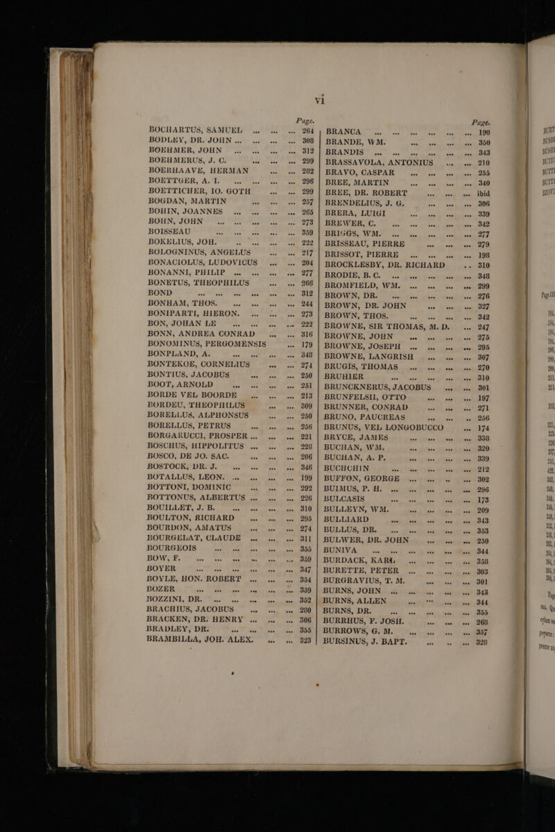 SS BOCHARTUs, SAMUEL... BODLEY, DR. JOHN ... BOEHMER, JOHN BOERHAAVE, HERMAN BOETTGER, A. I. ose BOETTICHER, 10. GOTH BOGDAN, MARTIN BOHIN, JOANNES BOHN, JOHN FB hieg eet BOISSEAU BOKELIUS, JOH. oss BOLOGNINUS, ANGELUS BONANNI, PHILIP ... see BONETUS, THEOPHILUS eee BOND aadhO hacer Paxat titers BONHAM, THOS. BONIPARTI, HIERON. BON, JOHAN LE aes BONN, ANDREA CONRAD BONOMINUs, PERGOMENSIS BONPLAND, A. ais Ene Leste BONTEKOE, CORNELIUS. eee BONTIUS, JACOBUS eos BOOT, ARNOLD eee BORDE VEL BOORDE ese BORDEU, THEOPHILUS ove BORELLUs, ALPHONSUS ese BORELLUS, PETRUS nseui teas BORGARUCCI, PROSPER ... BOSCHUS, HIPPOLITUS ... BOSCO, DE JO. SAC. BOSTOCK, DR. J. eco see BOTADLUS) LEON. cc 4507) oe BOTTONI, DOMINIC BOTTONUS, ALBERTUS ..._ ... BOUILLET, J. B. ens) Lous). Dione BOULTON, RICHARD BOURDON, AMATUS ove BOURGELAT, CLAUDE ... ... BOURGEOIS ° BOW, F. See Serer BOYER see Taos 0 aaas BOYLE, HON. ROBERT ... BOZER iis gah Sige i eneiats bie BOZZIUNG, DIR Mints sis eee) scare BRACHIUS, JACOBUS cco ene BRACKEN, DR. HENRY ... .. BRADLEY, DR. Sd we BRAMBILLA, JOH. ALEX. eve is) — © oT “NN © b&gt; to bo S = BRAM A C2. 7280 ries BRANDE, WM. a ES FR. BRANDIS” ...° ... eye BRASSAVOLA, ANTONIUS i BRAVO, GASPAR 6. oes uws BREE, MARTIN Bagaees: Ot ax BREE, DR. ROBERT : BRENDELIUS, J. G. sige BRERA, LUIGI Nigh eg &gt;&gt; | BREWER, C. Byles 1a ot Parca, WMS. Glo BRISSEAU, PIERRE Beach « BRISSOT, PIERRE... owe BROCKLESBY, DR. RICHARD BRODIE AB. fy uae acon BROMFIELD, WM. i. sso sae BROWS, BBS hiss oiediibi BROWN, DR. JOHN ses hee BROWN, THOS. ~  BROWNE, SIR THOMAS, M.D. BROWNE, JOHN an area BROWNE, JOSEPH ... 0 se one BROWNE, LANGRISH ... se BRUGIS, THOMAS se ase ove BRUHIER we BRUNCKNERUS, JACOBUS. ” BRUNFELSII, OF'TO ie” oe BRUNNER, CONRAD lak BRUNO, PAUCREAS VOR BRUNUS, VEL LONGOBUCCO BRYCE, JAMES Ae ee BUCHAN, WM. a BUCHAN, A. P. se BUCHCHIN BUFFON, GEORGE ... ... BUIMUS, P. 3H: '” pct eee Pee BULCASIS BULLEYN, WM. » dagates BULLIARD meyiidiead sh, . ois? Pi) ise BULLUS, DR. woe. Gee) de ween Have BULWER, DR. JOHN eee yee BUNIVA eS es Ae BURDACK, KAR&amp;, ates BURETIE, PETER n:. ~ css) Piece BURGRAVIUS, TT. M. ove BURNS, JON wienatiuens. ae BURNS, ALLEN | ae BURNS, DR. BURRHUS, F. JOSH. six “aes BURROWS, G. M. ess tiem | Yen BURSINUS, J. BAPT. eee ae BURT BUSBE BUSHE pure BUTTE BUTTE puovl Ms Quy celum yo