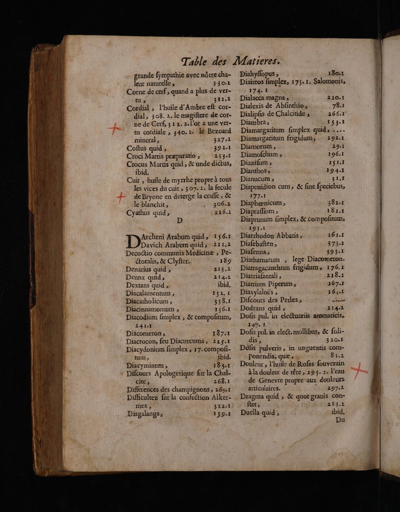 grande fympathie avec nôtre cha- leur naturelle ; 330.2 Corne.de cerf ; quand a plus de ver- tu » 312.2 Cordial , l'huile d' Ambre eft cor- dial, 308. 2. le magiftere de cor- ne de Cerf, 3 1 2. 2. l'or a une ver- tu cordiale , 340.2 le Bezoard mineral, 0827 «2 Coftus quid ; 392.1 Croci Martis præparatio ; 133.1 Crocus Martis quid , & unde diètus, ibid, Cuir , huile de myrrhe propre à tous les vices du cuir >; 307. 2. la fecule de Bryone en deterge la crafle ; & le blanehit, 306.2 Cyathus quid; 216.2 à cent Arabum quid, 1$6.1 Davich Arabum quid; 222.2 Decoctio communis Medicinæ ; Pe- étoralis, & Clyfter. 189 Denarius quid , 213.2 Deunx quid, 214.2 Dextans quid » ibid. Diacalamentum ;, 152.1 Diacatholicum , 358.1 Diacinnamomum ; 156.1 Diacodium fimplex ; & compofitum;, 241.1 Diacomeron ; 187.1 Diacrocon, feu Diacurcuma; 225.1 Diacydonium fimplex ; 17.compofi- tum ; ibid. Diacyminoum , 186.1 Difcours Apologerique fur la Chal- cite, 268,1 Differences des champignons ; 269.1 Difitultez fur la confection Aiker- mes , 322.1 Digalanga, F$9.1 Diahyflopus ; 180.1 Diaireos fimplex, 173.1. Salomonis, F7 Li Dialacca magna ;, Dialexis de Abfinthio., Dialipfs de Chalcitide ; 166.1 Diambra; 1$3.1 Diamargatitum fimplex quid: .... Diamargaritum frigidum, 192.1 Diamorum , 29.1 Diamofchum ; 196.1 Dianifum ; 1$1I Dianthos> 19 4.1 Dianucum » 31.1 Diapenidion cum; & fine fpeciebus, 177.1 Diaphænicum , Diapraflium ; 220.1 78.1 382.1 182,1 193.1 Diarrhodon Abbatis, 161.1 Diafebaften , 3731 Diafenna, 393.1 Diathamarum , lege Diacomeron. Diatragacanthum frigidum, 176.1 Diatriafantali ; 218.r Diatrium Piperum;, 167.1 Diaxylaloës , 364.1 Difcours des Perles , he Dodrans quid ; 214.2 Dofis pul. in eleétuariis aromaricis, 147. 1 Dofis pul. in eleét. mollibus, &c {oli- dis, | 320.1 Dofis pulveris, in unguentis com- Ponendis, quæ ; 81.2 Douleur ; l'huile de Rofes fouverain à la douleur de tête , 29 $. 2. Peau de Geneve propre aux douleurs articulaires. HA Cr Dragma quid ; & quot granis con- ftet, 213.2 Duella quid , ibid, Du