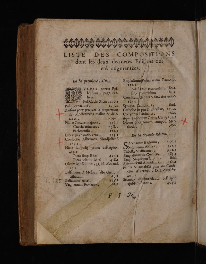LISE -DrE:S cs  We 2 LE rS A Dé N sa # À [ON En la premiere Edition. RY VLivis contra Epi- leffiam ; page 176. RENE ivre: LUS * Pul.Cache@icus , 270.2 Pul. Cornachini , 273.2 Raifons pour prouver la preparation des Medicamens malins &amp; dele- taires ;, 409.1 Pilulæ Cocciæ majores, 45GI Cocciz migoress 4581 Barberouilæ , 272.2 Laccæ præparatio veræ ; 226.1 Confectio Alkermes Monfpelienf. 32$.1 Hiera Logodij prima defcriptio, PAER Picra fimp. Rhaf. 426.1 Picra defcrior. Mef. 428.1 26,2 Balfamum. D. Mefue, falfo Guidon: tributum , 60°? Balfamum Arceï, 23$2 Vnguentum Pomatuitis ete Emplaftrum/Vulnerarium Paracelf, 177.2 Ad Fétum retinendum; 180.2 Pro Commiflura, 181.2 Conditura/Geminar. or. Aurantior. 269,2 Syrupus Catholicus ; ibid. Carholicum pro Clyfteribus, 27 3.2 Collyrium Lanfrancis - 27 6.2 Aqua Tophorum Cornu Cerui, 277.2 Oleum Scorpionum compoi. Mat- chioli, 27 En la Seconde Edi10#- Accharum Rofatum » 3fO.I Saccharum Althææ ; 351.1 Tabellæ Vivificantes » 352.1 Emplaftrum de Cyhino; ] $ s-2 ibid. Emol. Stypticum Crolli » PE As Anthofatus ; 262.2 prima &amp; laudabilis præclara Confe- étio AlkermyS » D.I. Zvvelfer. 403.2 7 a Secunda &amp;émendatior defcriptio ejufdem Avtoris. 4042 | |