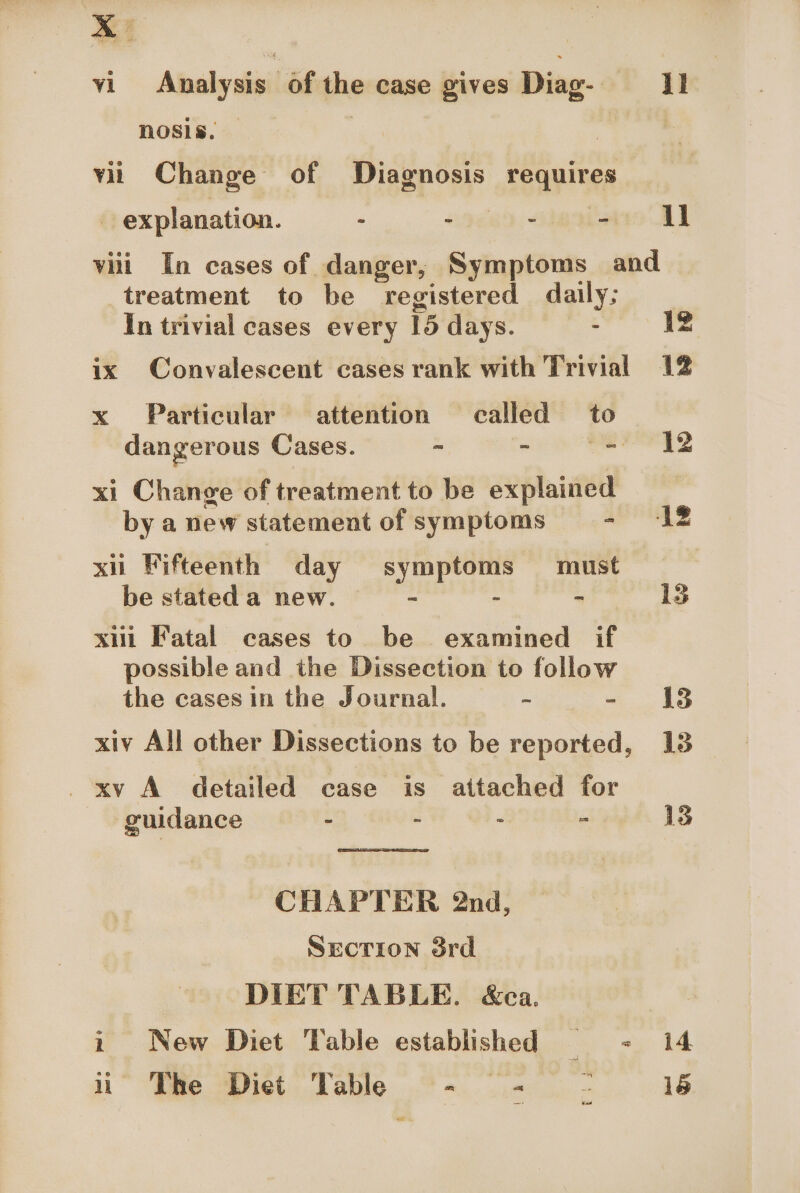 nosis. | vii Change of Diagnosis requires 7 explanation. - “94389. - Mil viii In cases of danger, Symptoms and treatment to be registered daily; | In trivial cases every 15 days. : 12 ix Convalescent cases rank with Trivial 12 x Particular attention called to dangerous Cases. ~ : ae FSD xi Change of treatment to be explained by a new statement of symptoms - 12 xii Fifteenth day symptoms must be stated a new. - - - 13 xi Fatal cases to be examined if possible and the Dissection to follow the cases in the Journal. s = tS xiv All other Dissections to be reported, 138 xv A detailed case is attached for guidance - - - - 13 CHAPTER 2nd, SECTION 3rd DIET TABLE. ea. i New Diet Table established - 14 i The Diet Table - -~ - 18 &lt;a