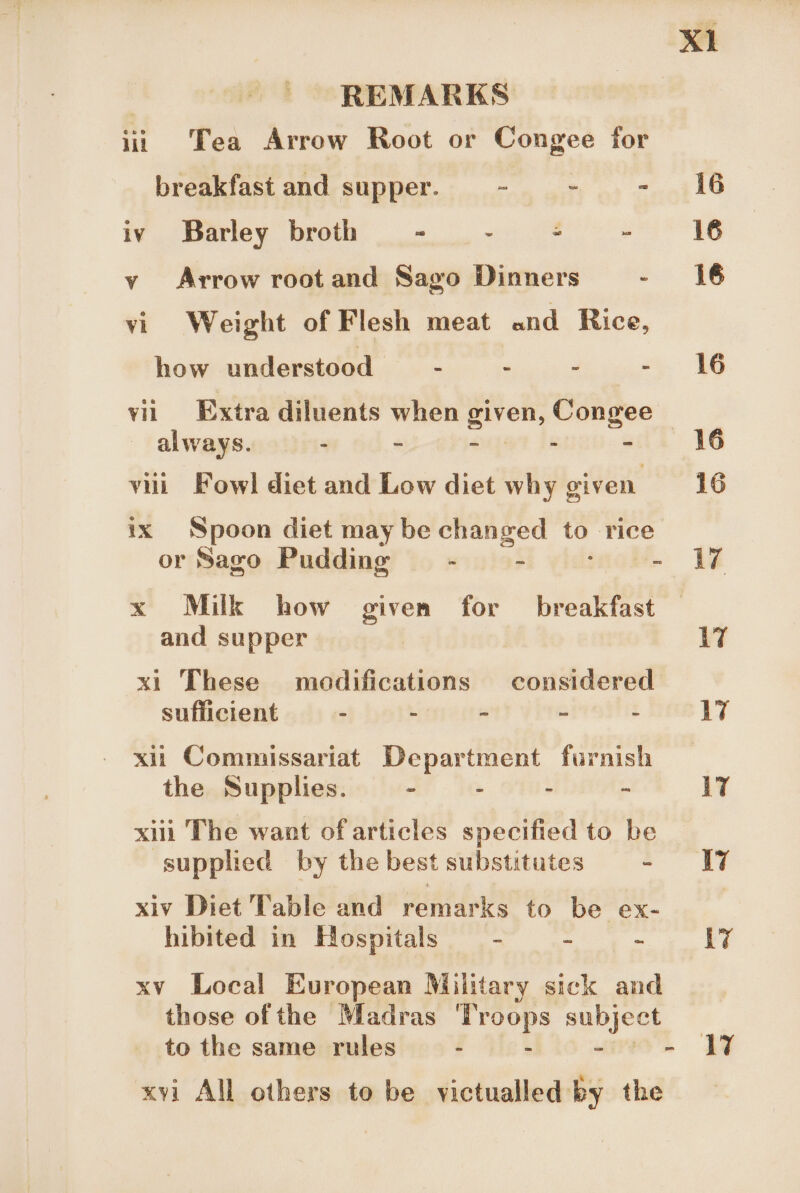 REMARKS nf Tea Arrow Root or Congee for breakfast and supper. : . 2 iv Barley broth ~ : 2 é y Arrow root and Sago Dinners” - vi Weight of Flesh meat and Rice, how understood “ - 4 - vii Extra diluents when given, Congee always. . ~ - - - viii Fowl diet and Low diet any given. ix Spoon diet may be changed ie rice x Milk how given for breakfast and supper xi These modifications considered sufficient : - - ; - xii Commissariat Department furnish the Supplies. ° - - xiii The want of articles specified to be supplied by the best substitutes - xiv Diet Table and remarks to be ex- hibited in Hospitals 2 : 7 xv Local European Military sick and those ofthe Madras ‘Troops subject to the same rules - - - xvi All others to be victualled by the x1 16 16 16 16 16 16 17 17 17 17 17 17 17