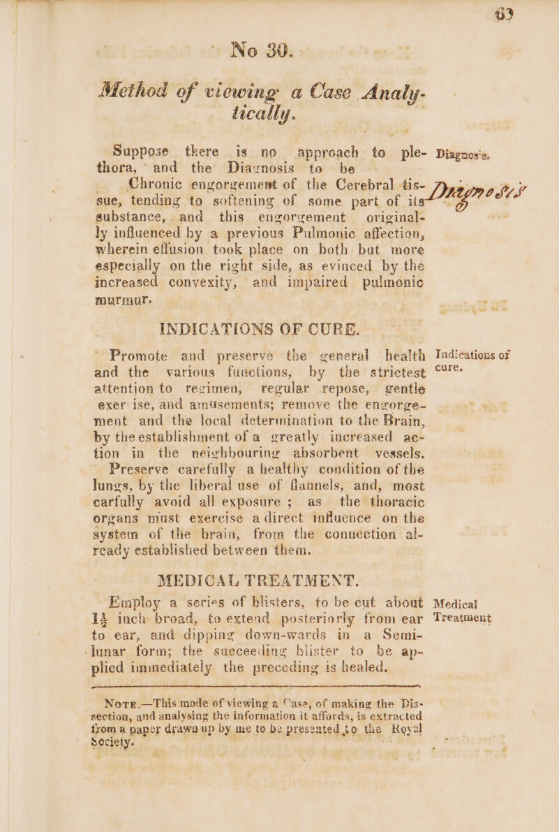 ee — - eee Toye = No 30. Method of viewing a Case Analy- decally. 2 Suppose tkere is no approach to ple- Diagzos's, ago and the Diagnosis to be - ronic engorgement of the Cerebral -tis- y sue, tending to “softening of some part of ‘ig hl substance, . as this engorgement original- ly influenced by a previous Pulmonic affection, wherein effusion took place on both but more especially on the right side, as evinced by the increased convexity, and impaired pulmonic murmur. i it? zee INDICATIONS OF CURE. Promote and preserve the general health Indications of and the various functions, by the strictest S87 attention to rezimen, regular repose, gentle exer ise, and amusements; remove the enzorge- ment and the local determination to the Brain, by the establishment of a greatly increased ac- tion in the neighbouring absorbent vessels. Preserve carefully a healthy condition of the Jungs, by the liberal use of flannels, and, most earfully avoid all exposure ; as the thoracic organs must exercise adirect influence on the system of the brain, from the connection al- ready established between them. MEDICAL TREATMENT. Employ a series of blisters, to be cut about Medical 12 inch broad, to extend posteriorly from ear Treatment to ear, and dipping down-wards in a Semi- -lunar form; the succeeding blister to be ap- plied immediately the preceding is healed. Note.—This mode of viewing a “ase, of making the Dis- section, and analysing the information it affords, is extracted from a paper drawa up by me to be presented | to the ; Royal as ‘Society. i iehiedbaaiie &gt;