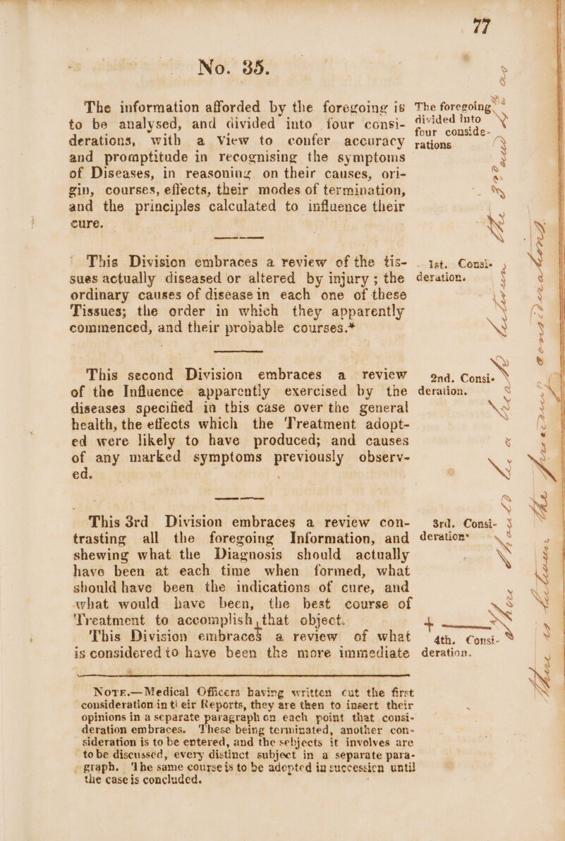 No. 35. The information afforded by the foregoing is to be analysed, and divided into four consi- derations, with a View to confer accuracy and promptitude in recognising the symptoms of Diseases, in reasoning. on their causes, ori- gin, courses, effects, their modes of termination, and the principles calculated to influence their eure. ) This Division embraces a review of the tis- sues actually diseased or altered by injury ; the ordinary causes of disease in each one of these Tissues; the order in which they apparently commenced, and their probable courses.* This second Division embraces a_ review of the Influence apparently exercised by the diseases specified in this case over the general health, the effects which the Treatment adopt- ed were likely to have produced; and causes of any marked symptoms previously observ- ed. eee eee This 3rd Division embraces a review con- trasting all the foregoing Information, and shewing what the Diagnosis should actually have been at each time when formed, what should have been the indications of cure, and what would have been, the best course of Treatment to accomplish, that object. This Division embraces a review of what is considered to have been the more immediate z&amp; Nore.— Medical Officers having written cut the first consideration in ti eir Reports, they are then to insert their opinions in a separate paragraph on each point that consi- deration embraces. These being terminated, another con- sideration is to be entered, and the sebjects it involves are tobe discussed, every distinct subject in a separate para- graph. ‘The same course is to be adepted ia cuccessicn until the case is concluded. e ¥ The foregoing, , divided tnto four conside- _ rations ‘ ® ty Ly Aw \ ist. Consi- deration. 2nd. Consi- * deraiion. P 3rd. Consi- ; eration® ONG aN Penk Sh« deration. Per ses C cand Care. BAca O tt Lh | f ec-