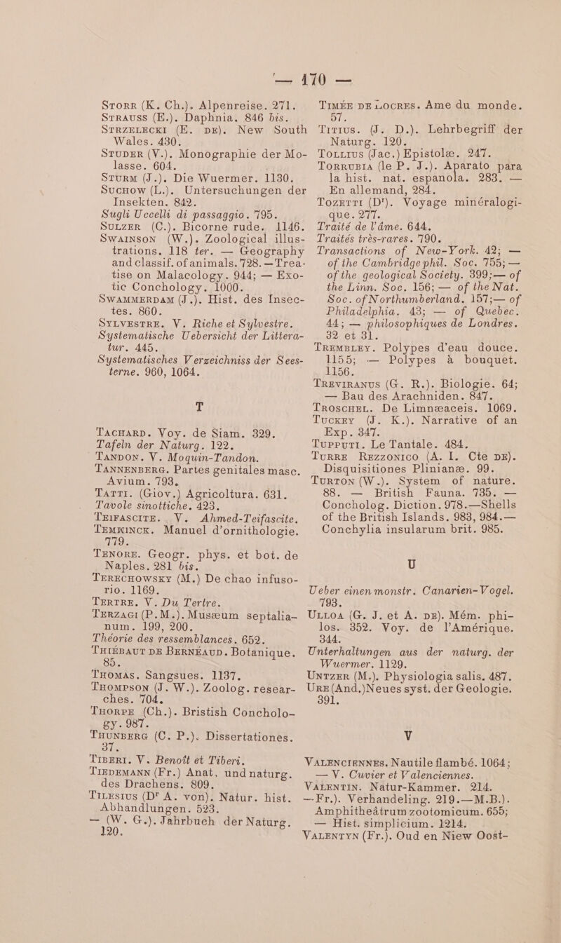 STorR (K. Ch.). Alpenreise. 271, STRAUSS (E.). Daphnia. 846 bis. STRZELECKI (E. DE). New South Wales. 430. STUDER (V.). Monographie der Mo- lasse. 604. STURM (J.). Die Wuermer. 1130. SUcHOW (L.). Untersuchungen der Insekten. 842. Sugli Uccelli di passaggio. 795. SULZER (C.). Bicorne rude. 1146. SWAINSON (W.). Zoological illus- trations. 118 ter. — Geography and classif. of animals. '728.—Trea- tise on Malacology. 944; — Exo- tic Conchology. 1000. SWAMMERDAM (J.). Hist. des fnsec- tes. 860. SYLVESTRE. V, Riche et Sylvestre. S'ystematische Uebersicht der Littera- tur. 445. Systematisches V'erzeichniss der Sees- terne. 960, 1064. T TAcHARD. Voy. de Siam. 329. Tafeln der Naturg. 122. TANDON, V. Moquin-Tandon. TANNENBERG. Partes genitales masc. Avium. 793, Tarri. (Giov.) Agricoltura. 631. Tavole sinottiche. 493, TE1FASCITE. V. Ahmed-Teifascite. TEMnINCK. Manuel d’ornithologie. T0: TENORE. Geogr. phys. et bot. de Naples. 9281 bis. TErEcHowsKky (M.) De chao infuso- r10. 1169. TERTRE, V. Du Tertre. TErzAGI (P.M.). Musæum septalia- num. 199, 200. Théorie des ressemblances. 652. THtÉBAUT DE BERNÉAUD. Botanique. 85. THomAs. Sangsues. 1137. Tuompson (J. W.). Zoolog. resear- ches. 704. THORPE (Ch.). Bristish Concholo- gy. 987. THUNBERG (C. P.). Dissertationes. TiBErt. V. Benoît et Tiberi. TTEDEMANN (Fr.) Anat, und naturg. des Drachens. 809. Tizesius (D' A. von). Natur. hist. Abhandlungen. 593. F0 G.).Jahrbuch der Naturg. TIMÉE DE LOCRES. Ame du monde. 57. Tirirus. (J. D.). Lehrbegriff der Naturg. 120. Tozzrus (Jac.) Epistolæ. 247. TorruBiA {le P. J.). Aparato para la hist. nat. espanola. 283. — En allemand, 284. : Tozerri (D'). Voyage minéralogi- que. 271. Traité de l'âme. 644. Traités très-rares. 790. Transactions of New-York. 49; — of the Cambridgephil. Soc. 755; — ofthe geological Society. 399; — of the Linn. Soc. 156; — of the Nat. Soc.of Northumberland. 157;— of Philadelphia. 43; — of Quebec. A4; — philosophiques de Londres. 32 et 31. TREMBLEyY. Polypes d’eau douce. 1155; — Polypes à bouquet. 1156. TReviranus (G. R.). Biologie. 64; — Bau des Arachniden. 847. TroscHez. De Limnæaceis. 1069. Tucxey (J. K.). Narrative of an Exp. 347. Tuppurt. Le Tantale. 484. TuRRE REzzonico (A. I. Cte DE). Disquisitiones Plinianæ. 99. TurToN (W.). System of nature. 88. British Fauna. 735. — Concholog. Diction.978.—Shells of the British Islands. 983, 984.— Conchylia insularum brit. 985. U Ueber einen monstr. C'anarien- Vogel. 793. ULLOA (G. J. et A. pe). Mém. phi- los. 352. Voy. de l'Amérique. 344. Unterhaliungen aus der naturg. der Wuermer. 1129. Uxrzer (M.). Physiologia salis. 487. URE (And.)Neues syst. der Geologie. 391. V VALENCIENNES. Nautile flambé. 1064; — V. Cuvier et F'alenciennes. VALENTIN. Natur-Kammer. 214. —Fr.). Verhandeling. 219.—M.B.). Amphitheâtrum zootomicum. 655; — Hist. simplicium. 1214. VALENTYN (Fr.). Oud en Niew Oost-