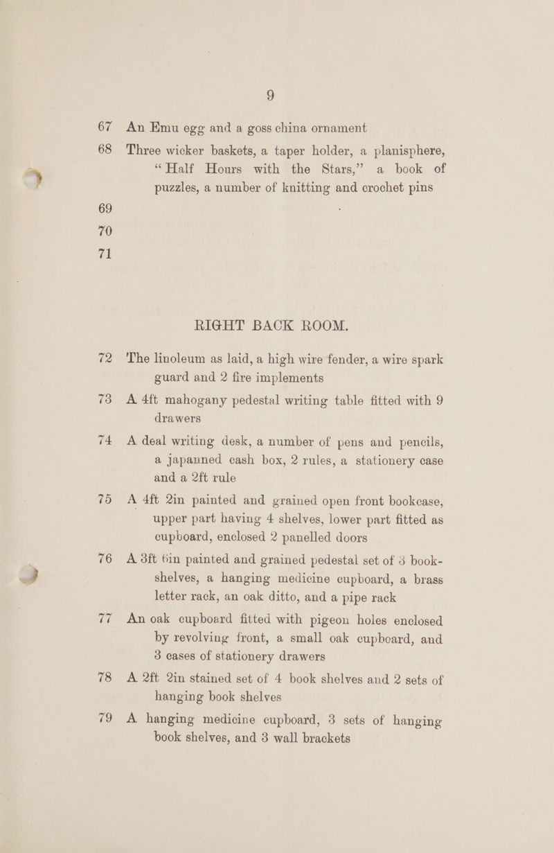 67 68 69 70 vl 72 73 74 (is) 76 V7 78 79 9 An Emu egg and a goss china ornament Three wicker baskets, a taper holder, a planisphere, “ Half Hours with the Stars,” a book of puzzles, a number of knitting and crochet pins RIGHT BACK ROOM. The linoleum as laid, a high wire fender, a wire spark guard and 2 fire implements A 4ft mahogany pedestal writing table fitted with 9 drawers A deal writing desk, a number of pens and pencils, a jJapanned cash box, 2 rules, a stationery case and a 2ft rule A 4ft 2in painted and grained open front bookcase, upper part having 4 shelves, lower part fitted as cupboard, enclosed 2 panelled doors A 3ft 6in painted and grained pedestal set of 3 book- shelves, a hanging medicine cupboard, a brass letter rack, an oak ditto, and a pipe rack An oak cupboard fitted with pigeon holes enclosed by revolving front, a small oak cupboard, and 3 cases of stationery drawers A. 2ft 2in stained set of 4 book shelves and 2 sets of hanging book shelves A hanging medicine cupboard, 3 sets of hanging book shelves, and 3 wall brackets