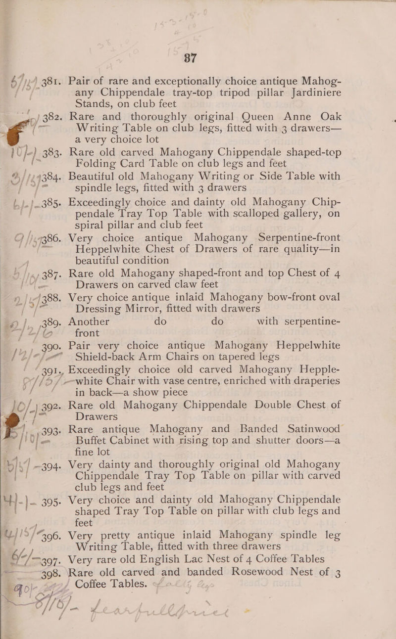 87 47), ) 381. Pair of rare and exceptionally choice antique Mahog- fx any Chippendale tray-top tripod pillar Jardiniere Stands, on club feet ) 382. Rare and thoroughly original Queen Anne Oak 7 Writing Table on club legs, fitted with 3 drawers— a very choice lot pt }.) 383. Rare old carved Mahogany Chippendale shaped-top {= Folding Card Table on club legs and feet ®,/ #24384. Beautiful old Mahogany Writing or Side Table with 4 id spindle legs, fitted with 3 drawers i ).)..385. Exceedingly choice and dainty old Mahogany Chip- | pendale Tray Top Table with scalloped gallery, on 3 spiral pillar and club feet ©) /).9386. Very choice antique Mahogany Serpentine-front jai Heppelwhite Chest of Drawers of rare quality—in beautiful condition » /).,387. Rare old Mahogany shaped-front and top Chest of 4 PA com Drawers on carved claw feet | » /-1388. Very choice antique inlaid Mahogany bow-front oval ae Dressing Mirror, fitted with drawers ©/,, 389. Another do do | with serpentine- t+ /+/o front _., 390. Pair very choice antique Mahogany Heppelwhite / ‘/@/e Shield-back Arm Chairs on tapered legs ' “391. Exceedingly choice old carved Mahogany Hepple- O//2 /--white Chair with vase centre, enriched with draperies Tae back—a show piece 16/ . Rare old Mahogany Chippendale Double Chest of i “ Drawers 3. Rare antique Mahogany and Banded Satinwood Buffet Cabinet with rising top and shutter doors—a Ss fine lot + i“) 394. Very dainty and thoroughly original old Mahogany a Chippendale Tray Top Table on pillar with carved | club legs and feet HH.) 395. Very choice and dainty old Mahogany Chippendale ' shaped Tray Top Table on pillar with club legs and | feet U/!5/396. Very pretty antique inlaid Mahogany spindle leg o: Writing Table, fitted with three drawers : 6-/ =397. Very rare old English Lac Nest of 4 Coffee Tables ~~ ~-398. Rare old carved and banded Rosewood Nest of 3 £9 0)-24 _/ Coffee Tables.