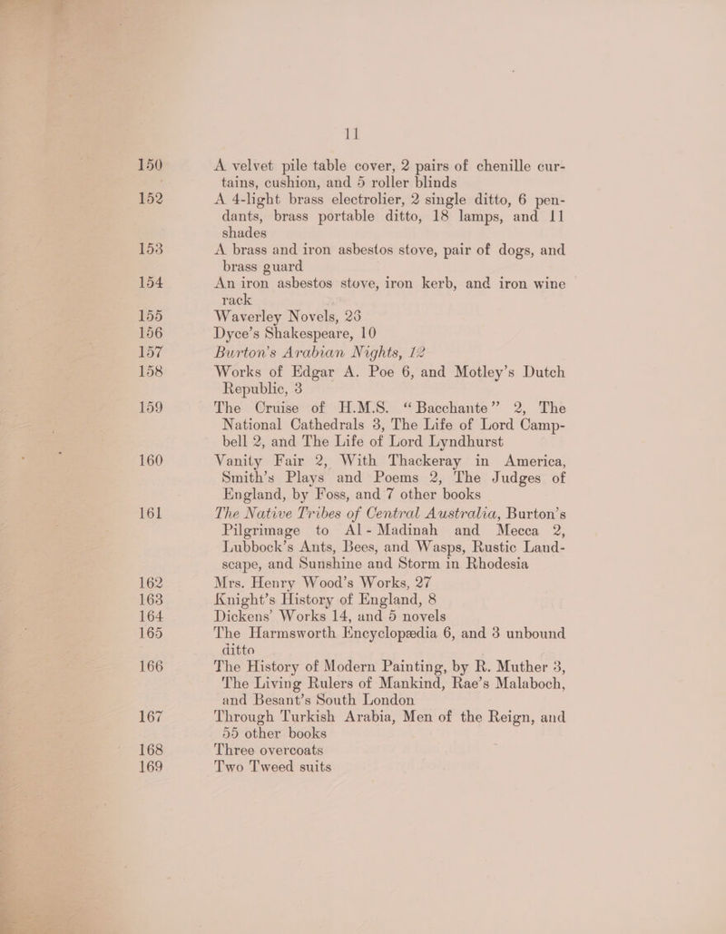 150 152 153 154 155 156 157 158 159 160 161 162 163 164 165 166 167 168 169 1d. A velvet pile table cover, 2 pairs of chenille cur- tains, cushion, and 5 roller blinds A 4-light brass electrolier, 2 single ditto, 6 pen- dants, brass portable ditto, 18 lamps, and 11 shades A brass and iron asbestos stove, pair of dogs, and brass guard An iron asbestos stove, iron kerb, and iron wine | rack Waverley Novels, 26 Dyce’s Shakespeare, 10 Burtows Arabian Nights, 12 Works of Edgar A. Poe 6, and Motley’s Dutch Republic, 3 The Cruise of H.M.S. ‘“ Bacchante” 2, The National Cathedrals 3, The Life of Lord Camp- bell 2, and The Life of Lord Lyndhurst Vanity Fair 2, With Thackeray in America, Smith’s Plays and Poems 2, The Judges of England, by Foss, and 7 other ‘books The Native Tribes of Central Australia, Buen S Pilgrimage to Al- Madinah and Mecca 2, Lubbock’s Ants, Bees, and Wasps, Rustic Land- scape, and Sunshine and Storm in Rhodesia Mrs. Henry Wood’s Works, 27 Knight’s History of England, 8 Dickens’ Works 14, and 5 novels The Harmsworth Encyclopeedia 6, and 3 unbound ditto The History of Modern Painting, by R. Muther 3, The Living Rulers of Mankind, Rae’s Malaboch, and Besant’s South London Through Turkish Arabia, Men of the Reign, and 05 other books Three overcoats Two Tweed suits