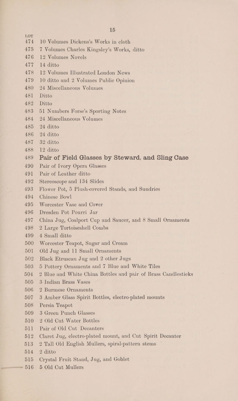 10 Volumes Dickens’s Works in cloth 7 Volumes Charles Kingsley’s Works, ditto 12 Volumes Novels 14 ditto 12 Volumes Illustrated London News 10 ditto and 2 Volumes Public Opinion 24 Miscellaneous Volumes Ditto Ditto 51 Numbers Forse’s Sporting Notes 24 Miscellaneous Volumes 24 ditto 24 ditto 32 ditto 12 ditto Pair of Field Glasses by Steward, and Sling Case Pair of Ivory Opera Glasses Pair of Leather ditto Stereoscope and 134 Slides Flower Pot, 5 Plush-covered Stands, and Sundries Chinese Bowl Worcester Vase and Cover Dresden Pot Pourri Jar China Jug, Coalport Cup and Saucer, and 8 Small Ornaments 2 Large Tortoiseshell Combs 4 Small ditto Worcester Teapot, Sugar and Cream Old Jug and 11 Small Ornaments Black Etruscan Jug and 2 other Jugs 5 Pottery Ornaments and 7 Blue and White Tiles 2 Blue and White China Bottles and pair of Brass Candlesticks 3 Indian Brass Vases 2 Burmese Ornaments 3 Amber Glass Spirit Bottles, electro- Piha mounts Persia Teapot 3 Green Punch Glasses 2 Old Cut Water Bottles Pair of Old Cut Decanters Claret Jug, electro-plated mount, and Cut Spirit Decanter 2 Tall Old English Mullers, spiral-pattern stems 2 ditto Crystal Fruit Stand, Jug, and Goblet 5 Old Cut Mullers