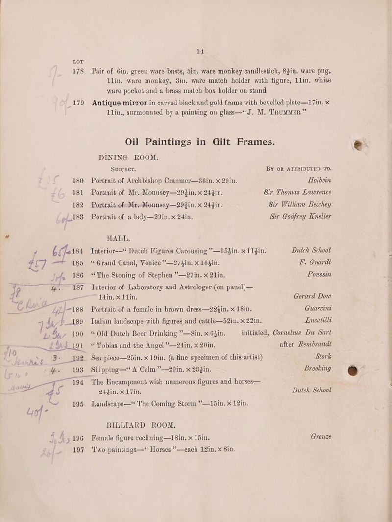 ware pocket and a brass match box holder on stand /, 186 Peats tee LST is Ly} 188 4 dy { aD | oe 4), 190 2S 191 ee teat) 4b. 198 fy rf * 1op 4, 4 5196 197 DINING ROOM. Portrait of Archbishop Cranmer—86in. x 29in. Portrait of Mr. Mounsey—2934in. x 244in. Portrait.of Mr. Mounsey—294in. x 244in. Portrait of a lady—29in. x 24in. HALL. Interior-—* Dutch Figures Carousing ’—154in. x 114in. “ Grand Canal, Venice ”—274in. x 164in. “The Stoning of Stephen ’—27in. x 21in. Interior of Laboratory and Astrologer (on panel)— 14in. x 11lin. Portrait of a female in brown dress—22$in. x 18in. Italian landscape with figures and cattle—52in. x 22in. “ Old Dutch Boer Drinking ”—8in. x 64in. “Tobias and the Angel ’—24in. x 20in. Sea piece—25in. x 19in. (a fine specimen of this artist) ‘The Encampment with numerous figures and horses— 2A T i, Landscape—* The Coming Storm ”—15in. x 12in. BILLIARD ROOM. Female figure reclining—18in. x 15in. ‘I'wo paintings—“ Horses ’’—each 12in. x 8in. Holbein Dutch School F. Guards Poussin Gerard Dow Guarcint Lucatilla after Rembrandt Stork Brooking Dutch School Greuze Vcr