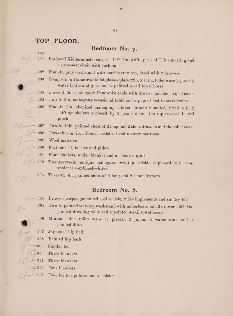 Bedroom No. 7. Bordered Kidderminster carpet—1 lft. 6in. x 9ft., piece of China matting and a cane-seat chair with cushion | Four-ft. pine washstand with marble tray top, fitted with 2 drawers Composition-frame oval toilet glass—plate 22in. x 17in., toilet ware (6 pieces), water bottle and glass and a painted 4-rail towel horse Three-ft. 3in. mahogany Pembroke table with drawer and the striped cover I'wo-ft. 8in. mahogany occasional table and a pair of red baize curtains Four-ft. 5in. ebonized mahogany cabinet, ormolu mounted, fitted with 2 shifting shelves enclosed by 2 panel doors, the top covered in red plush Two-ft. 10in. painted chest of 2 long and 2 short drawers and the toilet cover Three-ft. 6in. iron French bedstead and a straw mattress Wool mattress Feather bed, bolster and pillow Four blankets, under blanket and a coloured quilt Twenty-two-in, antique mahogany tray-top bedside cupboard with con- venience combined—fitted Three-ft. 9in. painted chest of 4 long and 2 short drawers Bedroom No. 8. Brussels carpet, japanned coal scuttle, 2 fire implements and sundry felt T'wo-ft. painted tray-top washstand with underboard and 2 drawers, 2tt. 8in painted dressing table and a painted 4-rail towel horse Minton china toilet ware (7 pieces), 2 japanned water cans and a painted ditto Japanned hip bath Painted hip bath Sunilar lot Three blankets Three blankets Four blankets Four feather pillows and a bolster