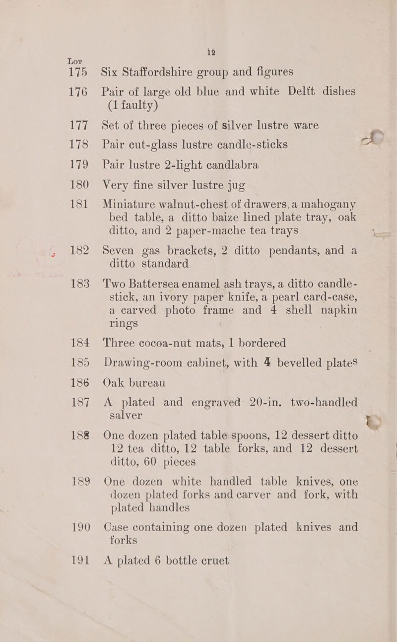 Lor 175 176 ify 178 late 180 181 182 183 190 12 Six Staffordshire group and figures Pair of large old blue and white Delft dishes (1 faulty) | Set of three pieces of silver lustre ware Pair cut-glass lustre candle-sticks Pair lustre 2-light candlabra Very fine silver lustre jug Miniature walnut-chest of drawers, a mahogany bed table, a ditto baize lined plate tray, oak ditto, and 2 paper-mache tea trays Seven gas brackets, 2 ditto pendants, and a ditto standard Two Battersea enamel ash trays, a ditto candle- stick, an ivory paper knife, a pearl card-case, a carved photo frame and 4 shell napkin rings ) Three cocoa-nut mats, | bordered Drawing-room cabinet, with 4 bevelled plates Oak bureau A plated and engraved 20-in. two-handled salver One dozen plated table spoons, 12 dessert ditto 12 tea ditto, 12 table forks, and 12 dessert ditto, 60 pieces One dozen white handled table knives, one dozen plated forks and carver and fork, with plated handles Case containing one dozen plated knives and forks