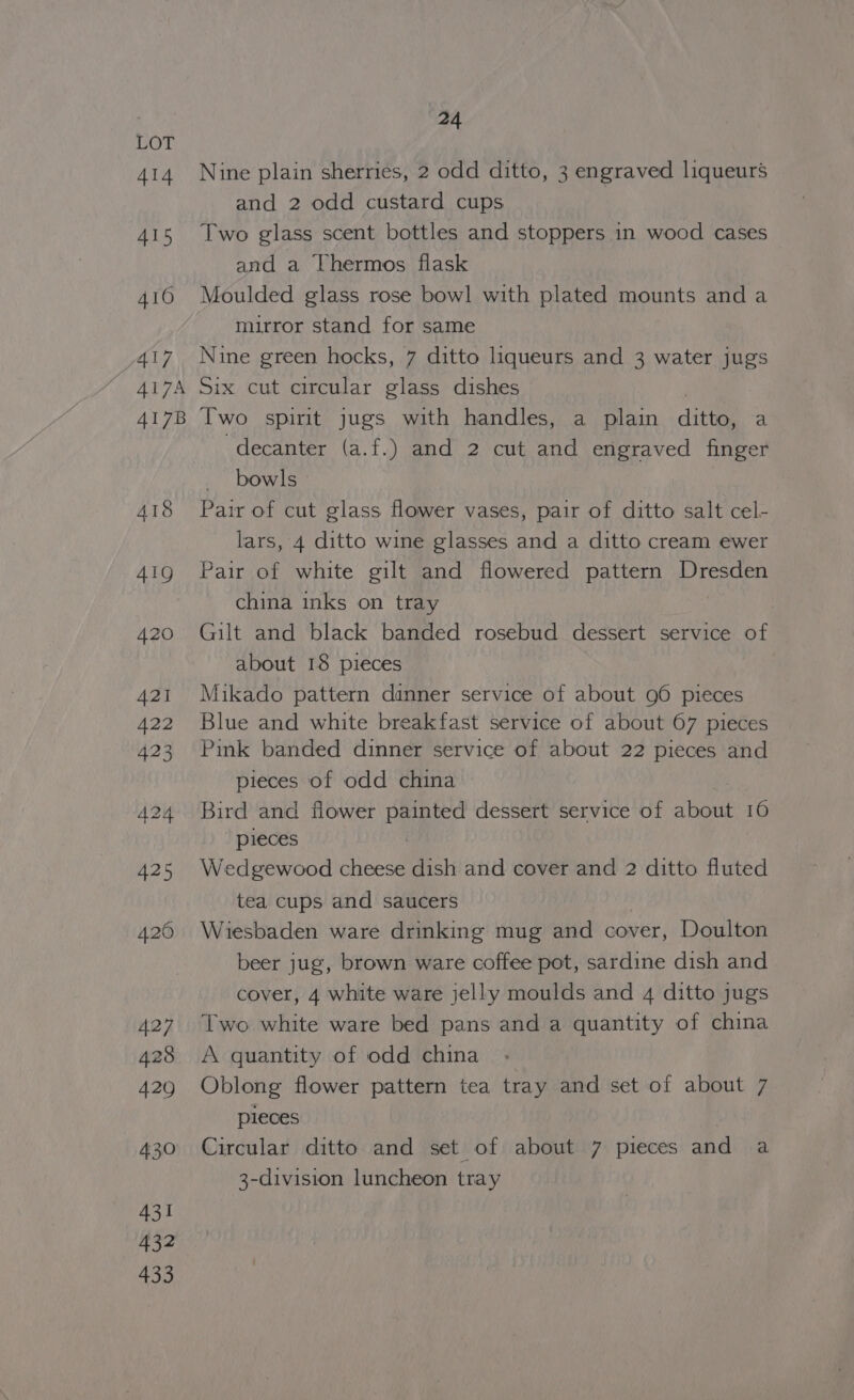 427 429 430 431 432 433 24 Nine plain sherries, 2 odd ditto, 3 engraved liqueurs and 2 odd custard cups Two glass scent bottles and stoppers in wood cases and a Thermos flask Moulded glass rose bowl with plated mounts and a mirror stand for same Nine green hocks, 7 ditto liqueurs and 3 water jugs Six cut circular glass dishes | Two spirit jugs with handles, a plain ditto, a decanter (a.f.) and 2 cut and engraved finger _ bowls Pair of cut glass flower vases, pair of ditto salt cel- lars, 4 ditto wine glasses and a ditto cream ewer Pair of white gilt and flowered pattern Dresden china inks on tray Gilt and black banded rosebud dessert service of about 18 pieces Mikado pattern dinner service of about 90 pieces Blue and white breakfast service of about 67 pieces Pink banded dinner service of about 22 pieces and pieces of odd china Bird and flower eee dessert service of about 16 pieces Wedgewood cheese dish and cover and 2 ditto fluted tea cups and saucers Wiesbaden ware drinking mug and cover, Doulton beer jug, brown ware coffee pot, sardine dish and cover, 4 white ware jelly moulds and 4 ditto jugs Two white ware bed pans and a quantity of china A quantity of odd china Oblong flower pattern tea tray and set of about 7 pieces Circular ditto and set of about 7 pieces ana a 3-division luncheon tray