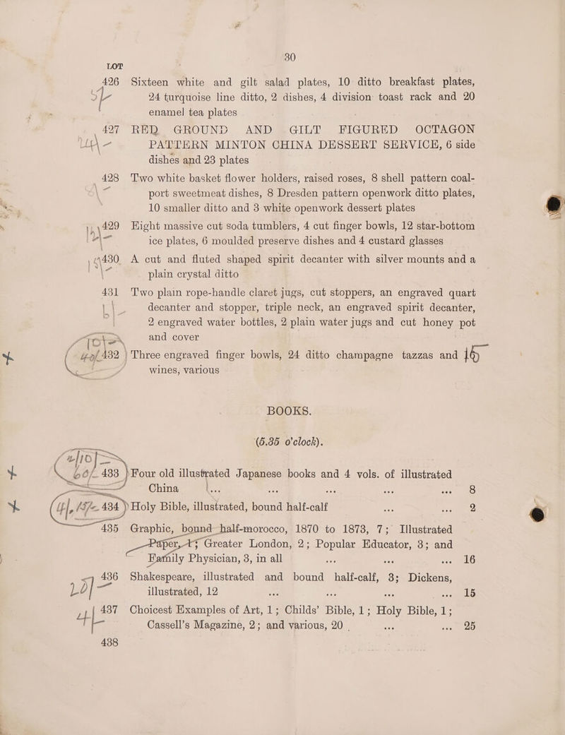 LOT _ 426 Sixteen white and gilt salad plates, 10 ditto breakfast plates, SL 24 turquoise line ditto, 2 dishes, 4 division toast rack and 20 enamel tea plates _ 427 REQ GROUND AND SGILT . FIGURED ~ OCTAGON Uf \ — PATTERN MINTON CHINA DESSERT SERVICH, 6 side dishes and 23 plates 428 ‘Two white basket flower holders, raised roses, 8 shell pattern coal- ha? port sweetmeat dishes, 8 Dresden pattern openwork ditto plates, 10 smaller ditto and 3 white openwork dessert plates |, \429 Hight massive cut soda tumblers, 4 cut finger bowls, 12 star-bottom LH ice plates, 6 moulded preserve dishes and 4 custard glasses (480. A cut and fluted shaped spirit decanter with silver mounts and a a plain crystal ditto 431 'T'wo plain rope-handle claret jugs, cut stoppers, an engraved quart Swe decanter and stopper, triple neck, an engraved spirit decanter, | 2 engraved water bottles, 2 plain water jugs and cut sens pot | and cover { “of 432 | Three engraved finger bowls, 24 ditto champagne tazzas and 15 ees: 7 wines, various BOOKS. (8.85 o'clock). f fs Vie S\ ~ 433 Four old illustrated J apanese books and 4 vols. of illustrated ~~ China a _ 434) Holy Bible, illustrated, bound half-calf ve ‘alee ae Graphic, bound half-morocco, 1870 to 1873, 7; Illustrated per, +5 “Greater London, 2; Popular Educator, 3; and Farhily Physician, 3, in all — -1 kG 436 Shakespeare, illustrated and bound half-calf, 3; Dickens, a illustrated, 12 ee <a pee uy 437 Choicest Examples of Art, 1; Childs’ Sirs i hee Holy Bible, He —Cassell’s Magazine, 2; acd various, 20 | ae <a 438