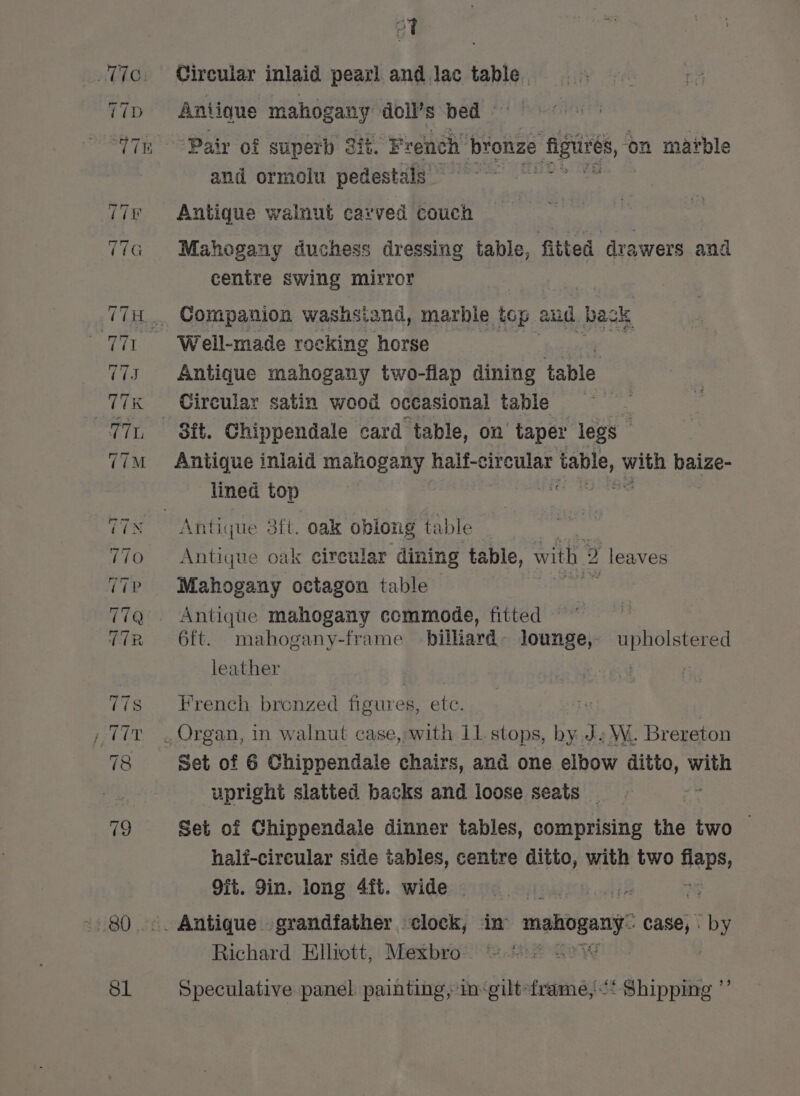 Sl c T Circular inlaid pearl and lac table. Antique mahogan ry doll’s bed - Pair of superb Sit. F reach bronze e figures, ‘on marble and ormolu pedestals — Antique walnut carved couch Mahogany duchess dressing table, fitted ‘drawers and centre swing mirror Companion washsiand, marble top aud back Weil-made rocking horse Antique mahogany two-fiap dining table Circular satin wood occasional table Antique inlaid mahogany half-cireular dee hee baize- lined top Antique oak circular dining table, with 2 1 leaves Mahogany octagon table 6ft. mahogany-frame billiard lounge, upholstered leather . | French brenzed figures, etc. Set of 6 Chippendale chairs, and one elbow ian with upright slatted backs Re loose seats Set of Chippendale dinner tables, comprising the two | hali-circular side tables, centre ditto, with two flaps, 9it. Jin. long 4ft. wide Richard Elliett, Mexbro Speculative panel painting, in<gilt frame, “‘ Shipping ”’
