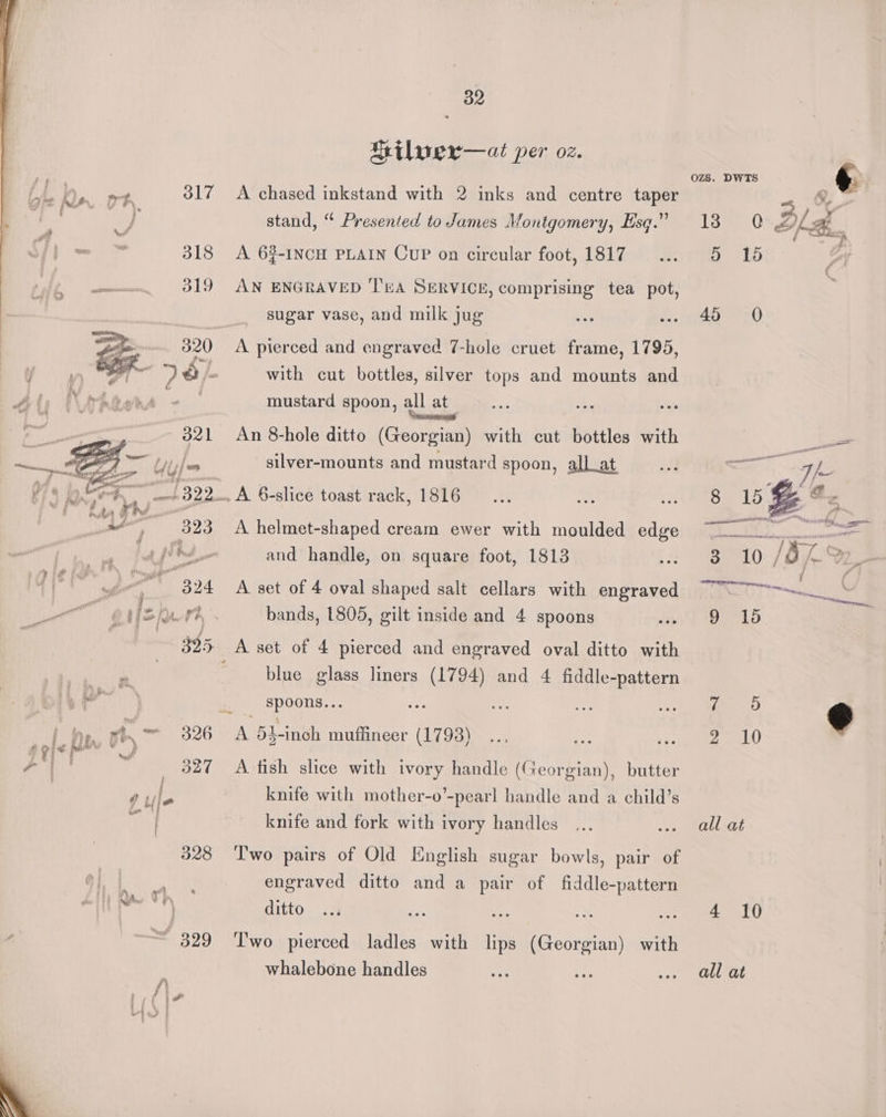 whe R n ot 317 a od rc 318 32 Cilver—at per oz. A chased inkstand with 2 inks and centre taper stand, “ Presented to James Montgomery, Esq.” A 62-INCH PLAIN Cup on circular foot, 1817 AN ENGRAVED ‘l'kA SERVICE, comprising tea pot, jee vase, and milk jug with cut Tae silver tops and mounts rt mustard spoon, all at \eoviomastalh An 8-hole ditto (Georgian) with cut bottles with silver-mounts and mustard spoon, allat .A 6-slice toast rack, 1816 and handle, on square foot, 1813 A. set of 4 oval shaped salt cellars with engraved bands, 1805, gilt inside and 4 spoons 320 { i ‘ ay i ‘A oe i. as doentetuesse lyf = , cal fl jul we F, secure £322. ¢ E ba vhs . _ | i pie ‘he ys , @ j Fa . és wT A | de 394 \ i. Bi. hs ; boy . winaee z 2 . agi hey © ) Pei ; “ } f ~ 399 blue ee liners (1794) and 4 fiddle-pattern wae erie knife with mother-o’-pearl handle and a child’s knife and fork with ivory handles engraved ditto and a pair of fiddle-pattern ditto whalebone handles OZS. DWTS 3 10/6, %— arene! 9 15 vi Ses) ¢ rere 04) all at Art) all at