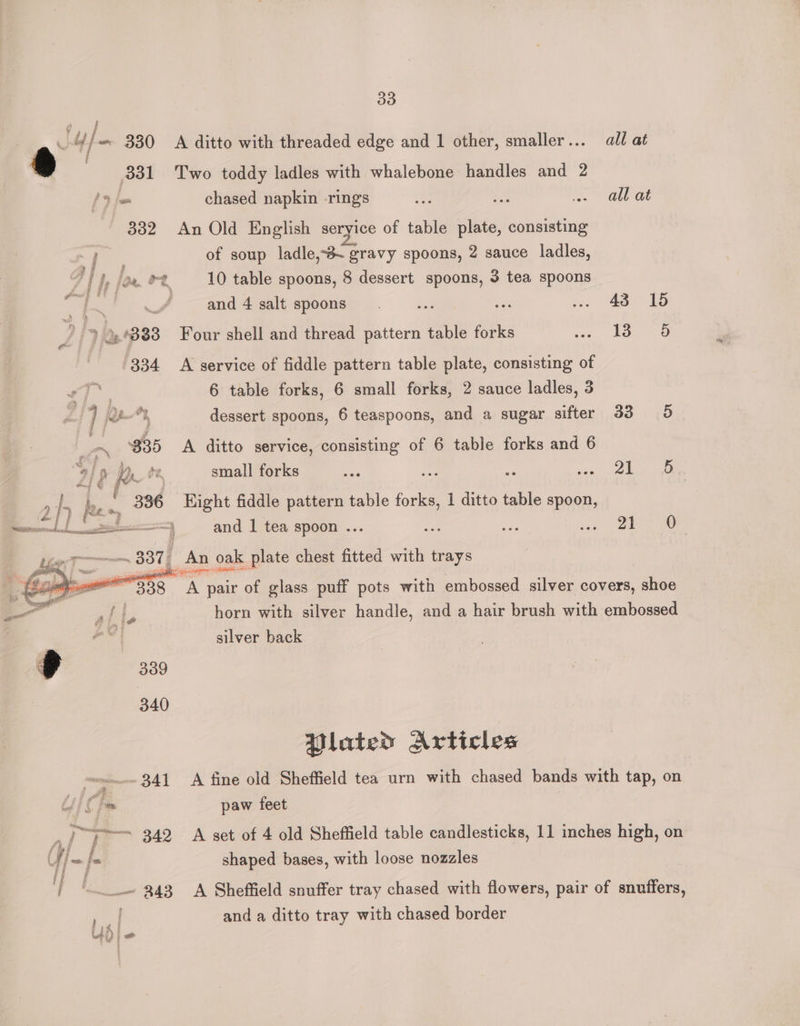 J Y} - 330 <A ditto with threaded edge and 1 other, smaller... 3 331 Two toddy ladles with whalebone handles and 2 h9 jun chased napkin -rings i Be 832 An Old English seryice of table plate, consisting 4 of soup ladle,-~8~ gravy spoons, 2 sauce ladles, oe 10 table spoons, 8 dessert spoons, 3 tea spoons and 4 salt spoons LA) Re! 333 Four shell and thread pattern table forks 334 A service of fiddle pattern table plate, consisting of rae 6 table forks, 6 small forks, 2 sauce ladles, 3 / ee dessert spoons, 6 teaspoons, and a sugar sifter pon 835 A ditto service, consisting of 6 table forks and 6 “9/2 yin re, small forks ah k ; “he 336 Hight fiddle pattern table forks, 1 ditto table spoon, es 6 ae 1 and 1 tea spoon ... ahiape (eae silver back lated Articles all at all at 43 15 13 +5 oo: to v4 een 21° 8 Ahi US paw feet dy. shaped bases, with loose nozzles | _— 243 <A Sheffield snuffer tray chased with flowers, pair of snuffers, rs 4 and a ditto tray with chased border