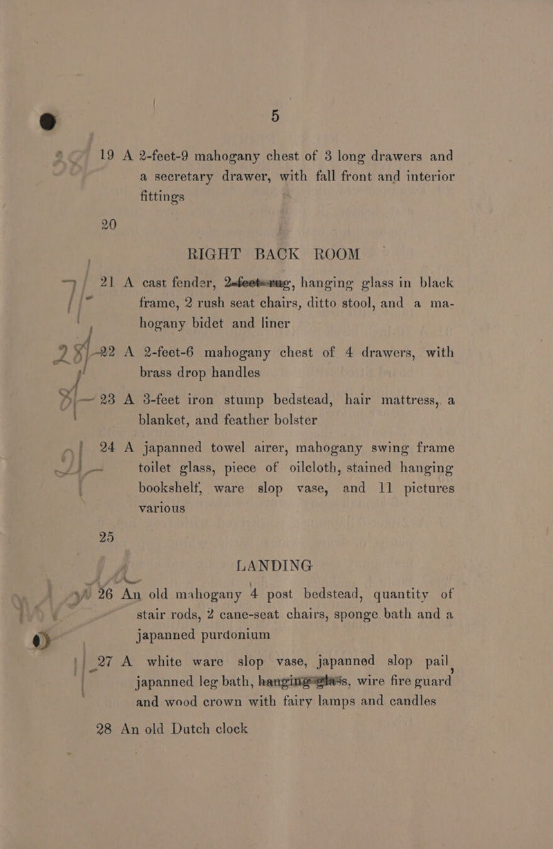 19 A 2-feet-9 mahogany chest of 3 long drawers and a secretary drawer, with fall front and interior fittings 20 RIGHT BACK ROOM 21 A cast fender, 2sfeeterme, hanging glass in black hogany bidet and liner brass drop handles blanket, and feather bolster 24 A japanned towel airer, mahogany swing frame bookshelt, ware slop vase, and 11 pictures various LANDING stair rods, 2 cane-seat chairs, sponge bath and a japanned purdonium 27 A white ware slop vase, japanned slop pail japanned leg bath, hanging@tass, wire fire guard and wood crown with fairy lamps and candles 28 An old Dutch clock