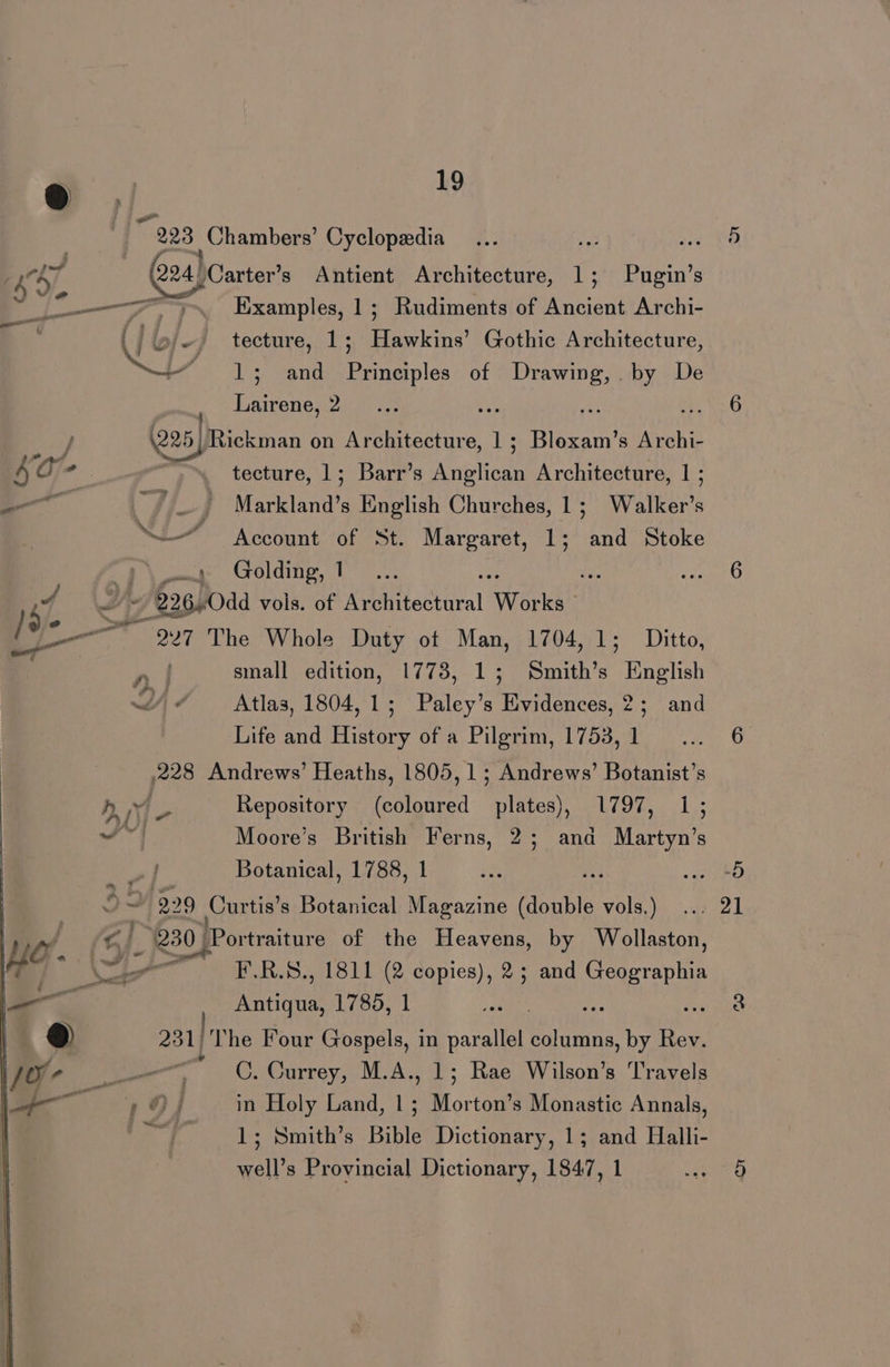 | 223 Chambers’ Cyclopedia ee a8 Ker (224) Carter s Antient Architecture, 1; Pugin’s a are, Examples, 1; Rudiments of Ancient Archi- 5 ( / inj - / tecture, 1; Hawkins’ Gothic Architecture, pe B 13 and Principles of Drawing, by De Lairene, 2 Fy ae Bucy (225) Rickman on Architecture, 1 ; Bey s Archi- 4a ° | tecture, 1; Barr’s Angles Architecture, 1 ; — wy iB j Markland’s English Churches, 1; Walker’s Account of St. Margaret, 1; and Stoke pb \ yg Golding, 1 Ae if - 226,Odd vols. of Kae eeal Wor rks © / pS 227 The Whole Duty ot Man, 1704, 13; Ditto, small edition, 1778, 1; Smith’s English Atlas, 1804, 1; Paley’s Evidences, 2; and Life and History of a Pilgrim, 1753, 1 .228 Andrews’ Heaths, 1805, 1; Andrews’ Botanist’s f ve Repository feoloueed plates), 1797, 1; if Moore’s British Ferns, 2; and Martyn’s me Botanical, 1788, 1 oes ees 229 Curtis's Botanical Magazine (double vols.) | 7, or. . Gy HO! ee of the pent by Wollaston, | ra ee! ae F.R.S., 1811 (2 copies), 2; and Geographia facta 1785, 1 Ee 231;)'The Four Gospels, in parallel eae by a i, C. Currey, M.A., 1; Rae Wilson’s Travels Qi in Holy Land, 1; Morton’s Monastic Annals, 13 Smith’s Bible Dictionary, 1; and Halli- well’s Provincial Dictionary, 1847, 1 so)