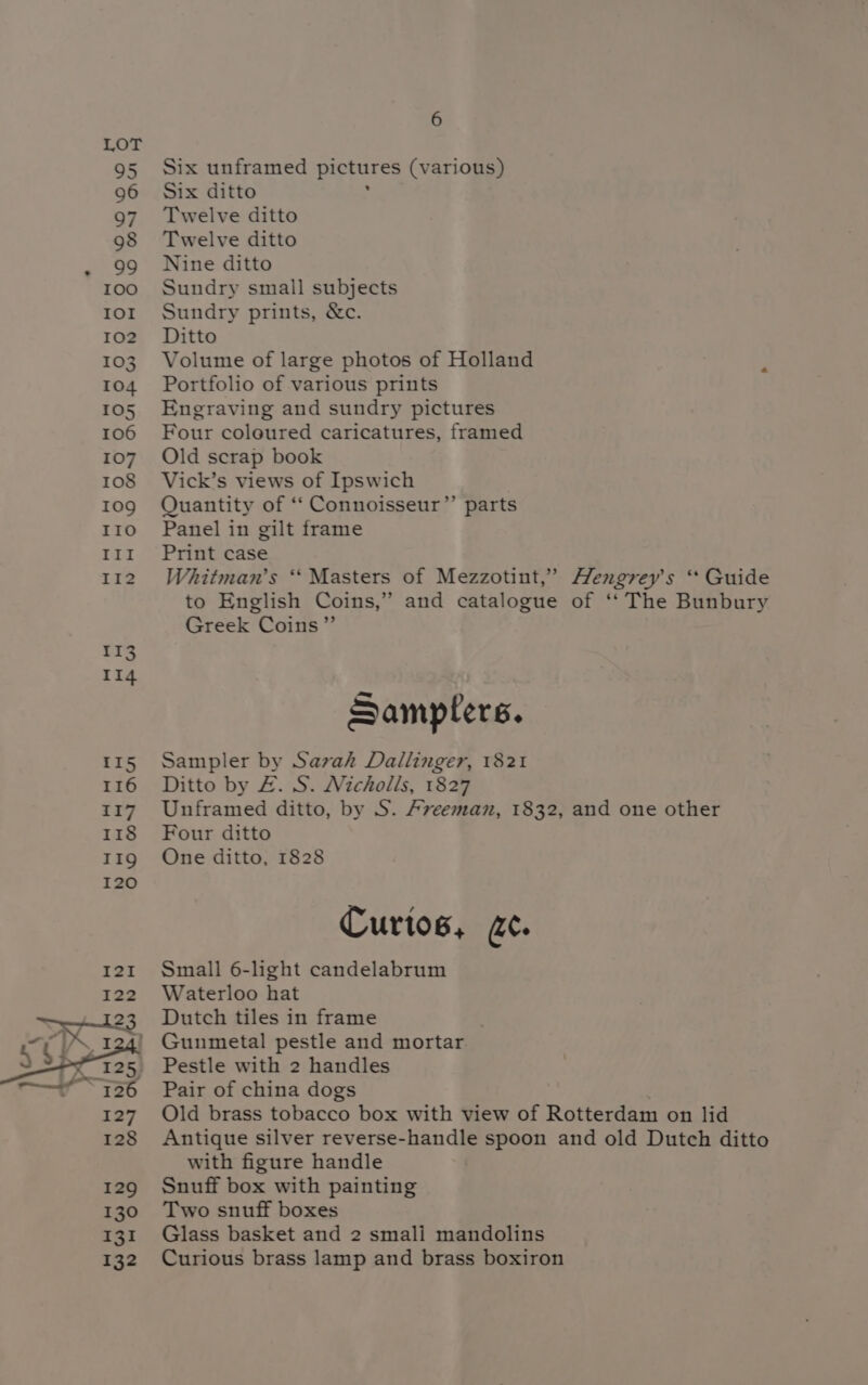 95 Six unframed pictures (various) 96 Six ditto 97 Twelve ditto 98 Twelve ditto . 99 Nine ditto 100 Sundry small subjects ror Sundry prints, &amp;c. 102 Ditto 103 Volume of large photos of Holland 104 Portfolio of various prints 105 Engraving and sundry pictures 106 Four coloured caricatures, framed 107. Old scrap book 108 Vick’s views of Ipswich 109 Quantity of ‘“‘ Connoisseur”’ parts 110 ©6Panel in gilt frame IIr_ Print case 112 Whitman's ‘*‘ Masters of Mezzotint,” Hlengrey’s “ Guide to English Coins,” and catalogue of ‘‘ The Bunbury Greek Coins” Sampters. 115 Sampler by Savah Dallinger, 1821 116 Ditto by &amp;. S. Nicholls, 1827 117. Unframed ditto, by S. A7eeman, 1832, and one other 118 Four ditto T1g One ditto, 1828 Curtos, 7. 12I Small 6-light candelabrum 122 Waterloo hat Dutch tiles in frame | Gunmetal pestle and mortar Pestle with 2 handles Pair of china dogs Old brass tobacco box with view of Rotterdam on lid Antique silver reverse-handle spoon and old Dutch ditto with figure handle 129 Snuff box with painting 130 Two snuff boxes 131 Glass basket and 2 smali mandolins 132 Curious brass lamp and brass boxiron