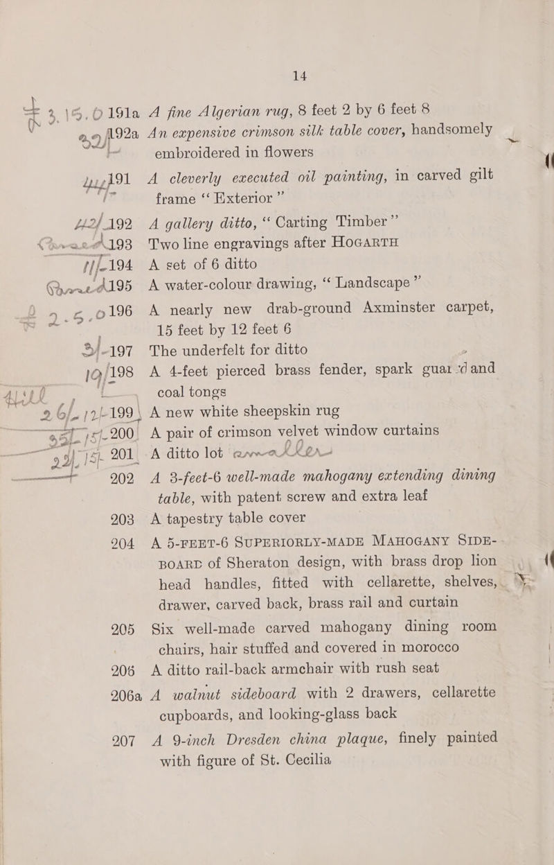 1%, O19la A fine Algerian rug, 8 feet 2 by 6 feet 8 a9) {192a An expensive crimson silk table cover, handsomely embroidered in flowers fc Ft 5S dy ADI A cleverly executed oil painting, in carved gilt rh frame ‘‘ Exterior ” £424 192 A gallery ditto, “ Carting Timber ” ~3 A193 Two line engravings after HoGARTH s//-194 A set of 6 ditto PrereAl95 A water-colour drawing, ‘‘ Landscape ” 1 .6,0 196 A nearly new drab-ground Axminster carpet, J ; 15 feet by 12 feet 6 2/-197 The underfelt for ditto 19/198 A 4-feet pierced brass fender, spark guat. dand 41th e i ‘ty coal tongs ab 6/) ae 199 | A new white sheepskin rug sary 1 15 1.200. A pair of crimson velvet window curtains WS L201 A ditto lot anno y Re Nad —+ 902 A 3-feet-6 well-made mahogany extending dining table, with patent screw and extra leaf 203 A tapestry table cover 904 A 5-FEET-6 SUPERIORLY-MADE MAHOGANY SIDE- BOARD of Sheraton design, with brass drop lion head handles, fitted with cellarette, shelves,. drawer, carved back, brass rail and curtain 205 Six well-made carved mahogany dining room chairs, hair stuffed and covered in morocco 208 A ditto rail-back armchair with rush seat 206a A walnut sideboard with 2 drawers, cellarette cupboards, and looking-glass back 207. A 9-inch Dresden china plaque, finely painted with figure of St. Cecilia