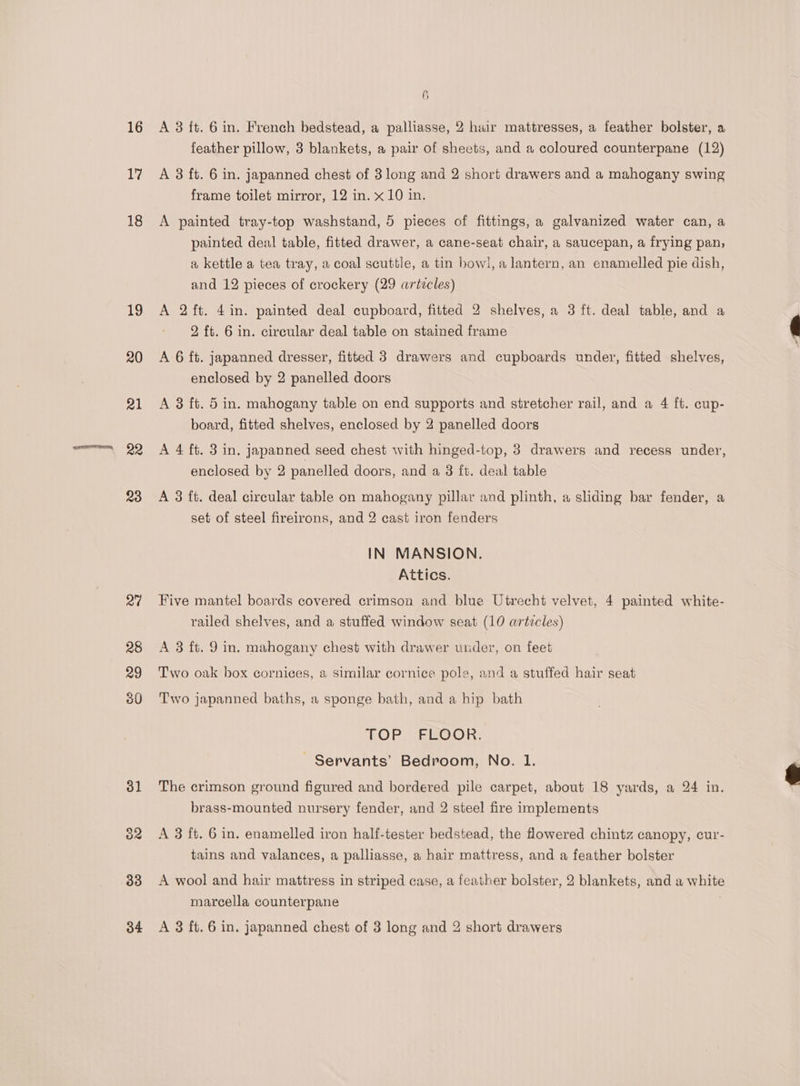 SpA NR, 16 17 18 19 20 21 22 23 27 28 29 30 31 52 33 6 A 3 ft. 6 in. French bedstead, a palliasse, 2 hair mattresses, a feather bolster, a feather pillow, 3 blankets, a pair of sheets, and a coloured counterpane (12) A 3 ft. 6 in. japanned chest of 3 long and 2 short drawers and a mahogany swing frame toilet mirror, 12 in. x 10 in. A painted tray-top washstand, 5 pieces of fittings, a galvanized water can, a painted deal table, fitted drawer, a cane-seat chair, a saucepan, a frying pan, a kettle a tea tray, a coal scuttle, a tin bowl, a lantern, an enamelled pie dish, and 12 pieces of crockery (29 articles) A 2ft. 4in. painted deal cupboard, fitted 2 shelves, a 3 ft. deal table, and a 2 ft. 6 in. circular deal table on stained frame A 6 ft. japanned dresser, fitted 3 drawers and cupboards under, fitted shelves, enclosed by 2 panelled doors A 3 ft. 5 in. mahogany table on end supports and stretcher rail, and a 4 ft. cup- board, fitted shelves, enclosed by 2 panelled doors A 4 ft. 3 in, japanned seed chest with hinged-top, 8 drawers and recess under, enclosed by 2 panelled doors, and a 3 ft. deal table A 3 ft. deal circular table on mahogany pillar and plinth, a sliding bar fender, a set of steel fireirons, and 2 cast iron fenders IN MANSION. Attics. Five mantel boards covered crimson and blue Utrecht velvet, 4 painted white- railed shelves, and a stuffed window seat (10 articles) A 3 ft. 9 in. mahogany chest with drawer under, on feet Two oak box cornices, a similar cornice pole, and a stuffed hair seat Two japanned baths, a sponge bath, and a hip bath TOP FLOOR. Servants’ Bedroom, No. 1. The crimson ground figured and bordered pile carpet, about 18 yards, a 24 in. brass-mounted nursery fender, and 2 steel fire implements A 3 ft. 6 in. enamelled iron half-tester bedstead, the flowered chintz canopy, cur- tains and valances, a palliasse, a hair mattress, and a feather bolster A wool and hair mattress in striped case, a feather bolster, 2 blankets, and a white marcella counterpane |