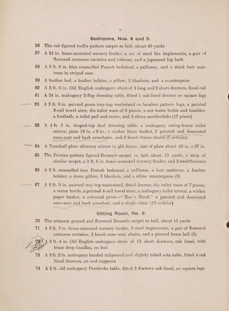 56 57 58 59 60 61 r 62 ~~ 64 65 66 67 4 Loe S Bedrooms, Nos. 4 and 5. The red figured trellis pattern carpet as laid, about 40 yards A 24 in. brass-mounted nursery fender, a set of steel fire implements, a pair of flowered cretonne curtains and valance, and a japanned hip bath A 3 ft. 6 in. blue enamelled French bedstead, a palliasse, and a thick hair mat- tress in striped case A feather bed, a feather bolster, a pillow, 2 blankets, and a counterpane A 3 ft. 6 in. Old English mahogany chest of 3 long and 2 short drawers, lined oak A 24 in. mahogany 2-flap dressing table, fitted 1 oak-lined drawer on square legs A 3 ft. 9 in. painted green tray-top washstand on bamboo pattern legs, a painted 3-rail towel airer, the toilet ware of 9 pieces, a cut water bottle and tumbler, a footbath, a toilet pail and cover, and 2 china candlesticks (17 pzeces) A 4 ft. 3 in. shaped-top deal dressing table, a mahogany swing-frame toilet mirror, plate 13 in. x9 in., a wicker linen basket, 2 painted and decorated cane-seat and back armchairs, and 2 beech frame chairs (7 artzcles) A Vauxhall plate chimney mirror in gilt frame, size of plate about 40 in. x 27 in. The Persian pattern figured Brussels carpet as laid, about 15 yards, a strip of similar carpet, a 2 ft. 6 in. brass-mounted nursery fender, and 3 steel fireirons A 3 ft. enamelled iron French bedstead, a palliasse, a hair mattress, a feather bolster, a down pillow, 3 blankets, and a white counterpane (9) A 2 ft. 9 in. painted tray-top washstand, fitted drawer, the toilet ware of 7 pieces, a water bottle, a painted 4-rail towel airer, a mahogany toilet mirror, a wicker paper basket, a coloured print—‘‘ Man’s Head,” a painted and decorated cane-seat and back armchair, and a single chair (15 articles) ia Sitting Room, No. 6. The crimson ground and flowered Brussels carpet as laid, about 15 yards A 3 ft. 3in. brass-mounted nursery fender, 3 steel implements, a pair of flowered cretonne curtains, 2 beech cane-seat chairs, and a pierced brass bell (9) brass drop handles, on feet lined drawers, on end supports