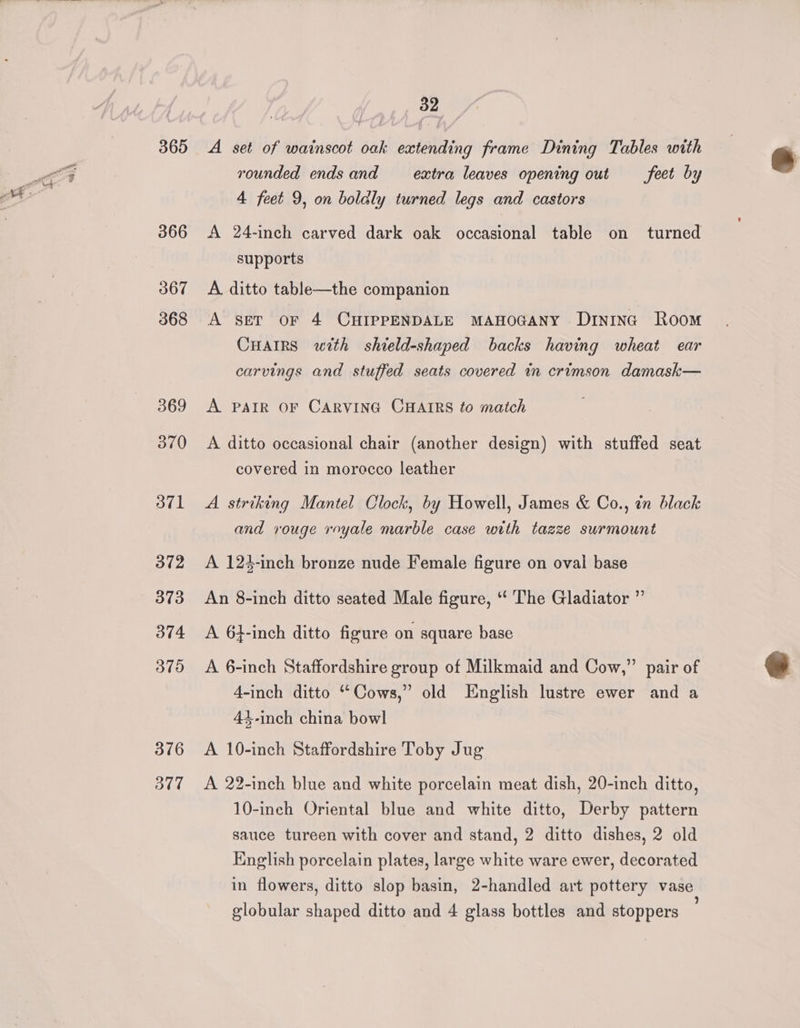 365 366 367 368 369 370 O71 372 373 374 375 376 307 32 A set of wainscot oak extending frame Dining Tables with rounded endsand extra leaves opening out _feet by 4 feet 9, on boldly turned legs and castors A 24-inch carved dark oak occasional table on turned supports A ditto table—the companion A ser or 4 CHIPPENDALE MAHOGANY Drinina Room CHatrRS with shield-shaped backs having wheat ear carvings and stuffed seats covered in crimson damask— A PAIR OF CARVING CHAIRS to match A ditto occasional chair (another design) with stuffed seat covered in morocco leather A striking Mantel Clock, by Howell, James &amp; Co., in black and rouge royale marble case with tazze surmount A 124-inch bronze nude Female figure on oval base An 8-inch ditto seated Male figure, ‘‘ The Gladiator ” A 64-inch ditto figure on square base A 6-inch Staffordshire group of Milkmaid and Cow,” pair of 4-inch ditto “Cows,” old English lustre ewer and a 41.inch china bowl A 10-inch Staffordshire Toby Jug A 22-inch blue and white porcelain meat dish, 20-inch ditto, 10-inch Oriental blue and white ditto, Derby pattern sauce tureen with cover and stand, 2 ditto dishes, 2 old English porcelain plates, large white ware ewer, decorated in flowers, ditto slop basin, 2-handled art pottery vase globular shaped ditto and 4 glass bottles and stoppers