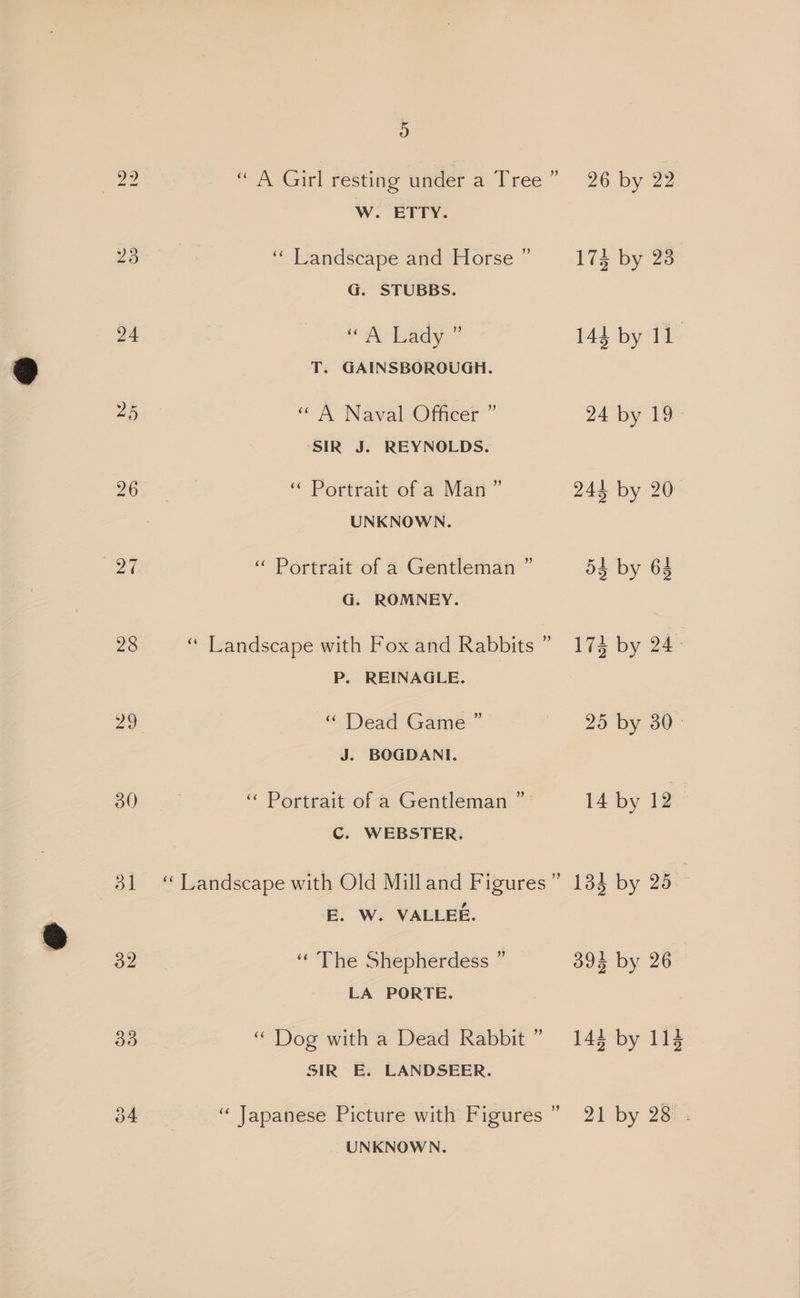 26 “27 28 30) d] 32 33 4) W. ETTY. ‘““ Landscape and Horse ” G. STUBBS. “A Lady ” T. GAINSBOROUGH. “ A Naval Officer ” ‘SIR J. REYNOLDS. y «< Portfait of 2 Man” UNKNOWN. y ‘“ Portrait of a Gentleman ’ G. ROMNEY. 17% by 2 144 by 11 24 by 19. P. REINAGLE. “(ead Game” J. BOGDANI. 99) < “ Portrait of a Gentleman C. WEBSTER. E. W. VALLEE. “The Shepherdess ” LA PORTE. “ Dog with a Dead Rabbit ” SIR E. LANDSEER. UNKNOWN. 25 by 30. 14 by 12 134 by 25 395 by 26 142 by 11 21 by 23: