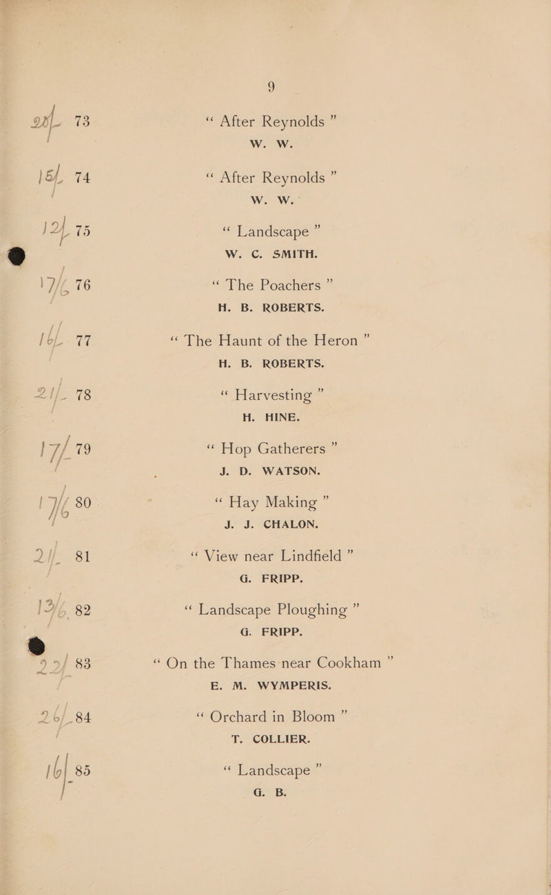 we w, ry [~ fies: | 5f, 74 ] \7//, 76 i ee aade> FS [7/79 | 7/ 80- /j,o i. ot JF, 82 2b] 84 / { Io] 85 9 * Adter Reynolds “ WwW. W. “« After Reynolds ” WwW. W. ‘landscape WwW. C. SMITH. ‘The Poachers ” H. B. ROBERTS. “ The-Haunt of the Heron ” H. B. ROBERTS. « Harvesting ” H. HINE. “ Hop Gatherers * J. D. WATSON. “ Hay Making 2 J. J. CHALON. « View néar Lindfield ” G. FRIPP. “ Landscape Ploughing ” G. FRIPP. “ On the Thames near Cookham ” E. M. WYMPERIS. ‘Orchard in Bloom” T. COLLIER. ) “ Landscape ’ G. B.