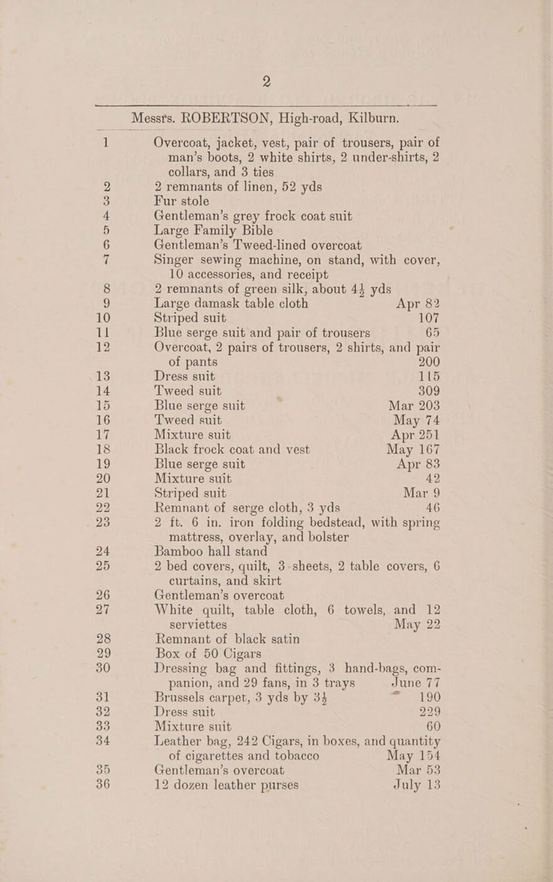 IO OP DO Overcoat, jacket, vest, pair of trousers, pair of man’s boots, 2 white shirts, 2 under-shirts, 2 collars, and 3 ties 2 remnants of linen, 52 yds Fur stole Gentleman’s grey frock coat suit Large Family Bible Gentleman’s T'weed-lined overcoat Singer sewing machine, on stand, with cover, 10 accessories, and receipt 2 remnants of green silk, about 43 yds Large damask table cloth Apr 82 Striped suit 107 Blue serge suit and pair of trousers 65 Overcoat, 2 pairs of trousers, 2 shirts, and pair of pants 200 Dress suit 115 Tweed suit ? 309 Blue serge suit Mar 203 Tweed suit May 74 Mixture suit Apr 251 Black frock coat and vest May 167 Blue serge suit | Apr 83 Mixture suit 42 Striped suit Mar 9 Remnant of serge cloth, 3 yds 46 2 ft. 6 in. iron folding bedstead, with spring mattress, overlay, and bolster Bamboo hall stand 2 bed covers, quilt, 3-sheets, 2 table covers, 6 curtains, and skirt Gentleman’s overcoat White quilt, table cloth, 6 towels, and 12 serviettes May 22 Remnant of black satin Box of 50 Cigars Dressing bag and fittings, 3 hand-bags, com- panion, and 29 fans, in 3 trays June 77 Brussels carpet, 3 yds by 33 sep ths Dress suit 229 Mixture suit 60 Leather bag, 242 Cigars, in boxes, and quantity of cigarettes and tobacco May 154 Gentleman’s overcoat Mar 53 12 dozen leather purses July 13