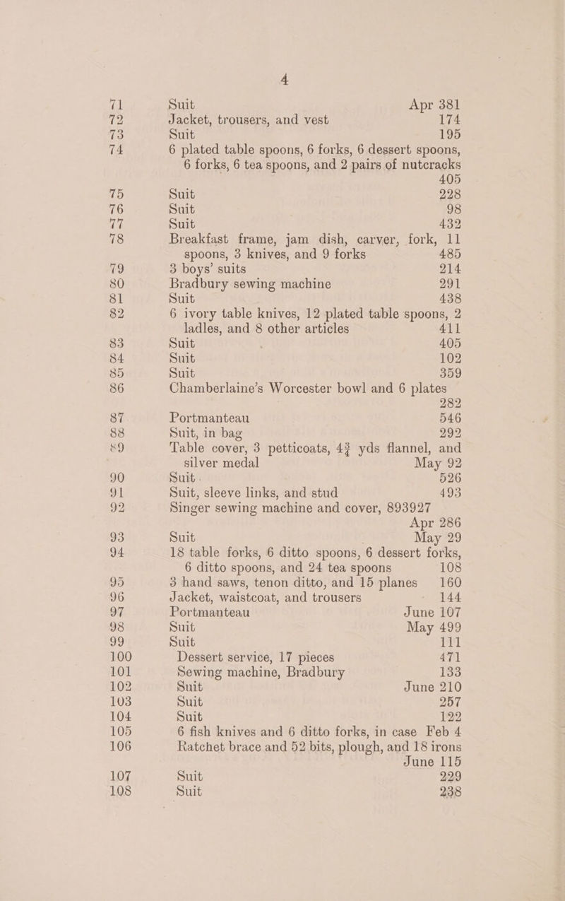 Suit Apr 381 Jacket, trousers, and vest 174 Suit 195 6 plated table spoons, 6 forks, 6 dessert spoons, 6 forks, 6 tea spoons, and 2 pairs of nutcracks 405 Suit 228 Suit 98 Suit 432 Breakfast frame, jam dish, carver, fork, 11 spoons, 3 knives, and 9 forks 485 3 boys’ suits 214 Bradbury sewing machine 291 Suit 438 6 ivory table knives, 12 plated table spoons, 2 ladles, and 8 other articles 411 Suit 405 Suit 102 Suit 359 Chamberlaine’s Worcester bowl and 6 plates 282 Portmanteau 546 Suit, in bag 292 Table cover, 3 petticoats, 43 yds flannel, and silver medal May 92 Suit . 526 Suit, sleeve links, and stud 493 Singer sewing machine and cover, 893927 Apr 286 Suit May 29 18 table forks, 6 ditto spoons, 6 dessert forks, 6 ditto spoons, and 24 tea spoons 108 3 hand saws, tenon ditto, and 15 planes 160 Jacket, waistcoat, and trousers 144 Portmanteau June 107 Suit May 499 Suit 111 Dessert service, 17 pieces 471 Sewing machine, Bradbury 133 Suit June 210 Suit 257 Suit 122 6 fish knives and 6 ditto forks, in case Feb 4 Ratchet brace and 52 bits, plough, and 18 irons June 115 Suit 229