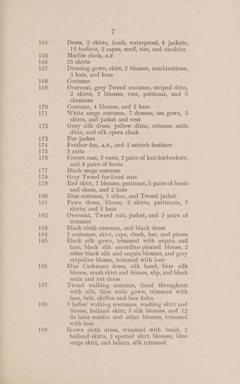 187 188 189 v6 Dress, 2 skirts, frock, waterproof, 4 jackets, 12. bodices, 2 capes, muff, ties, and sundries Marble clock, A.F. 25 shirts 3 hats, and hose Costume Overcoat, grey Tweed costume, striped ditto, 2 skirts, 2 blouses, vest, petticoat, and 6 chemises Costume, 4 blouses, and 2 hats White serge costume, 7 dresses, tea gown, 3 skirts, and jacket and vest Grey silk dress, yellow ditto, crimson satin ditto, and silk opera cloak Fur jacket Feather fan, A.F., and 2 ostrich feathers 3 suits | Covert coat, 3 vests, 2 pairs of knickerbockers, and 4 pairs of boots Black serge costume Grey Tweed fur-lined coat Red skirt, 7 blouses, petticoat, 5 pairs of boots and shoes, and 2 hats Blue costume, | other, and Tweed jacket Fawn dress, blouse, 2 skirts, petticoats, 5 shirts, and 2 hats Overcoat, Tweed suit, jacket, and. 3 pairs of trousers Black cloth costume, and black dress 2 costumes, skirt, cape, cloak, hat, and pieces Black silk gown, trimmed with sequin and lace, black silk accordian-pleated blouse, 2 other black silk and sequin blouses, and grey crépoline blouse, trimmed with lace Blue Casbmere dress, silk band, blue silk blouse, crash skirt and blouse, slip, and black satin and net dress Tweed walking costume, lined throughout with silk, blue voile gown, trimmed with lace, belt, chiffon and lace fichu 3 ladies’ walking costumes, washing skirt and blouse, holland skirt, 3 silk blouses, and 12 de laine muslin and other blouses, trimmed with lace Brown cloth dress, trimmed with braid, 2 holland skirts, 2 spotted shirt blouses, blue serge skirt, and bolero, silk trimmed ;