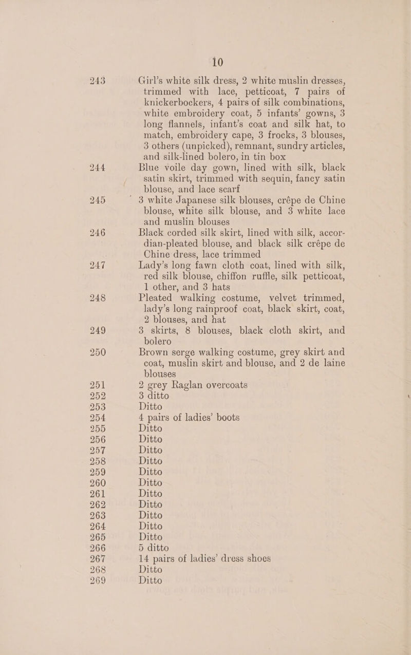 Girl’s white silk dress, 2 white muslin dresses, trimmed with lace, petticoat, 7 pairs of knickerbockers, 4 pairs of silk combinations, white embroidery coat, 5 infants’ gowns, 3 long flannels, infant’s coat and silk hat, to match, embroidery cape, 3 frocks, 3 blouses, 3 others (unpicked), remnant, sundry articles, and silk-lined bolero, in tin box Blue voile day gown, lined with silk, black satin skirt, trimmed with sequin, fancy satin blouse, and lace scarf blouse, white silk blouse, and 3 white lace and muslin blouses Black corded silk skirt, lined with silk, accor- dian-pleated blouse, and black silk crépe de Chine dress, lace trimmed Lady’s long fawn cloth coat, lined with silk, red silk blouse, chiffon ruffle, silk petticoat, 1 other, and 3 hats Pleated walking costume, velvet trimmed, lady’s long rainproof coat, black skirt, coat, 2 blouses, and hat 3 skirts, 8 blouses, black cloth skirt, and bolero Brown serge walking costume, grey skirt and coat, muslin skirt and blouse, and 2 de laine blouses 2 grey Raglan overcoats 3 ditto Ditto 4 pairs of ladies’ boots Ditto Ditto Ditto Ditto Ditto Ditto Ditto Ditto Ditto Ditto Ditto 5 ditto 14 pairs of ladies’ dress shoes Ditto Ditto