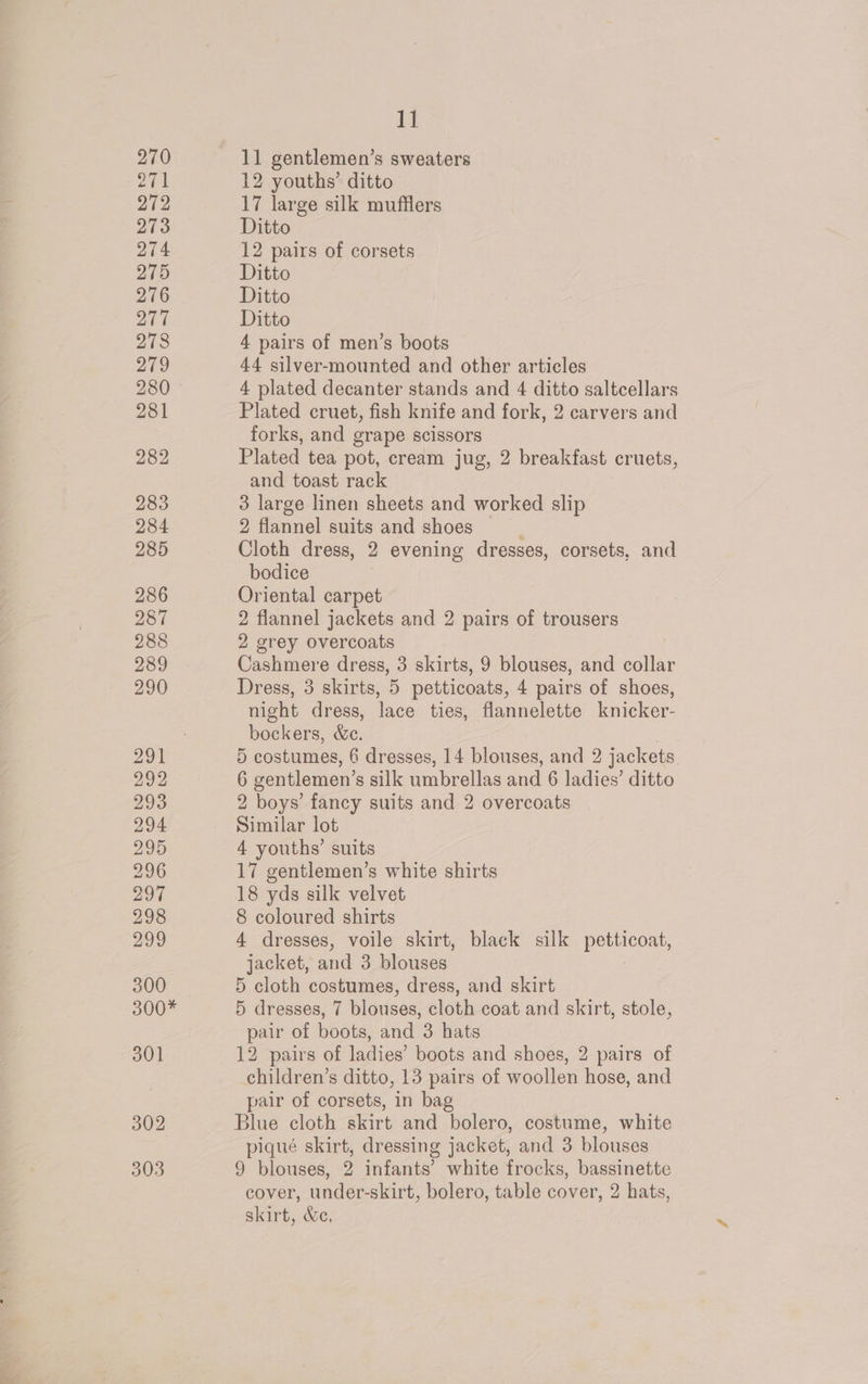 270 271 272 273 274 275 276 277 278 279 280 281 282 283 284 285 286 287 288 289 290 292 293 294 295 296 297 298 29 300 300* 301 302 303 i 11 gentlemen’s sweaters 12 youths’ ditto 17 large silk mufflers Ditto 12 pairs of corsets Ditto Ditto Ditto 4 pairs of men’s boots 44 silver-mounted and other articles 4 plated decanter stands and 4 ditto saltcellars Plated cruet, fish knife and fork, 2 carvers and forks, and grape scissors Plated tea pot, cream jug, 2 breakfast cruets, and toast rack 3 large linen sheets and worked slip 2 flannel suits and shoes Cloth dress, 2 evening dresses, corsets, and bodice Oriental carpet ; flannel jackets and 2 pairs of trousers 2 grey overcoats Cashmere dress, 3 skirts, 9 blouses, and eellie Dress, 3 skirts, 5 petticoats, 4 pairs of shoes, night dress, lace ties, flannelette knicker- bockers, &amp;ec. 5 costumes, 6 dresses, 14 blouses, and 2 jackets 6 gentlemen’s silk umbrellas and 6 ladies’ ditto 2 boys’ fancy suits and 2 overcoats Similar lot 4 youths’ suits 17 gentlemen’s white shirts 18 yds silk velvet 8 coloured shirts 4 dresses, voile skirt, black silk petticoat, jacket, and 3 blouses 5 cloth costumes, dress, and skirt 5 dresses, 7 blouses, cloth coat and skirt, stole, pair of boots, and 3 hats 12 pairs of ladies’ boots and shoes, 2 pairs of children’s ditto, 13 pairs of woollen hose, and pair of corsets, in bag Blue cloth skirt and bolero, costume, white piqué skirt, dressing jacket, and 3 blouses 9 blouses, 2 infants’ white frocks, bassinette cover, under-skirt, bolero, table cover, 2 hats, skirt, &amp;e.,