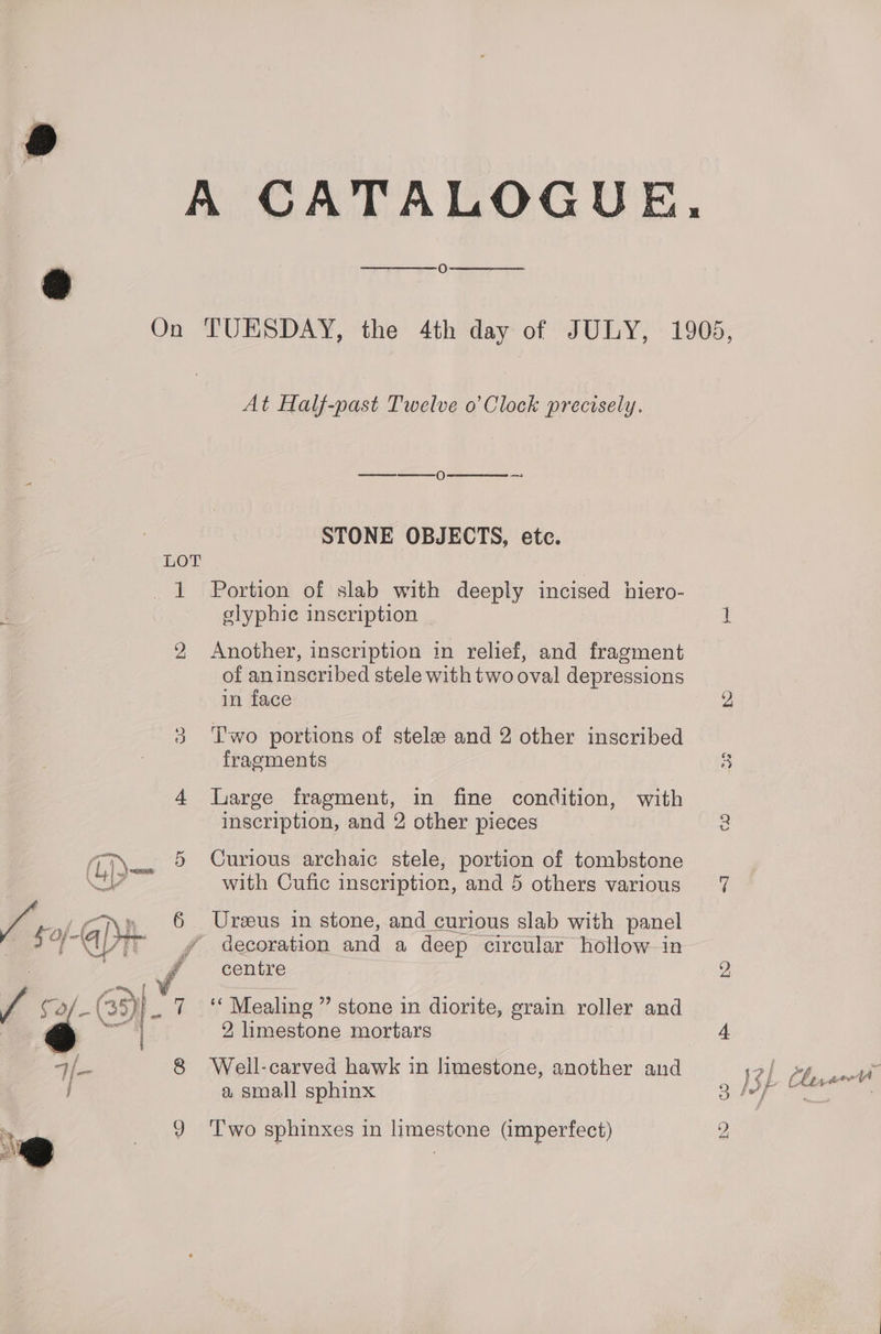 A CATALOGUE, On TUESDAY, the 4th day of JULY, 1905, At Half-past Twelve o’ Clock precisely. — STONE OBJECTS, etc. LOT | 1 Portion of slab with deeply incised hiero- elyphic inscription 1 2 Another, inscription in relief, and fragment of aninscribed stele with two oval depressions in face 2 3 ‘T'wo portions of stele and 2 other inscribed fragments 5 4 large fragment, in fine condition, with ‘Inscription, and 2 other pieces C19 5 Curious archaic stele, portion of tombstone with Cufic inscription, and 5 others various 7 6 Ureus in stone, and curious slab with panel decoration and a deep circular hollow in 7 centre 2 7 ‘ Mealing ” stone in diorite, grain roller and 2, limestone mortars 4 8 Well-carved hawk in limestone, another and 12/ bayer” a small sphinx al ie :