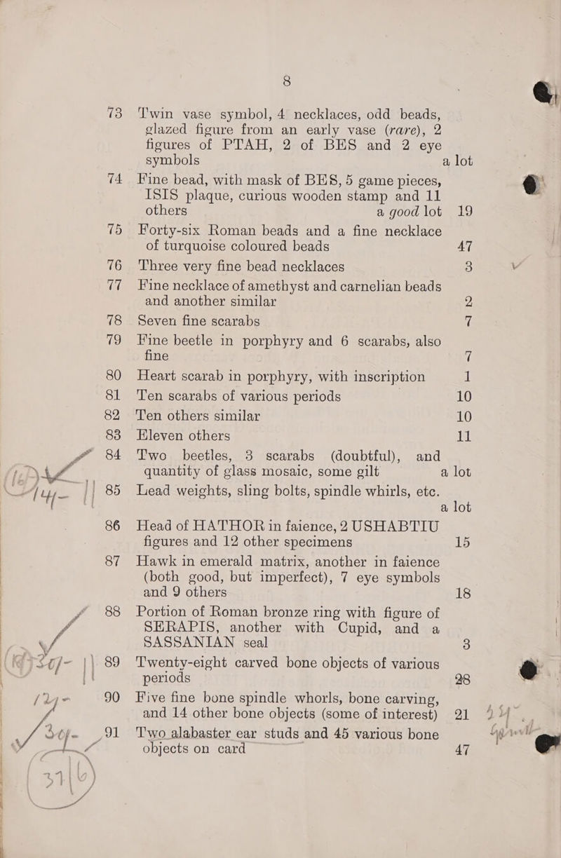 90 8 glazed figure from an early vase (rare), 2 figures of PTAH, 2 of BES and 2 eye symbols a lot Fine bead, with mask of BES, 5 game pieces, ISIS plaque, curious wooden stamp and 11 others a good lot 19 Forty-six Roman beads and a fine necklace of turquoise coloured beads 47 Three very fine bead necklaces 3 Fine necklace of amethyst and carnelian beads and another similar 2 Seven fine scarabs ( Fine beetle in porphyry and 6 scarabs, also _ fine | q Heart scarab in porphyry, with inscription 1 Ten scarabs of various periods | 10 Ten others similar 10 Hleven others Uh Two beetles, 3 scarabs (doubtful), and quantity of glass mosaic, some gilt a lot Lead weights, sling bolts, spindle whirls, etc. a lot Head of HATHOR in faience, 2 USHABTIU figures and 12 other specimens 15 Hawk in emerald matrix, another in faience (both good, but imperfect), 7 eye symbols Portion of Roman bronze ring with figure of SERAPIS, another with Cupid, and a SASSANIAN seal 3 Twenty-eight carved bone objects of various periods 28 Five fine bone spindle whorls, bone carving, and 14 other bone objects (some of interest) 21 Two alabaster ear studs and 45 various bone objects on card | 47
