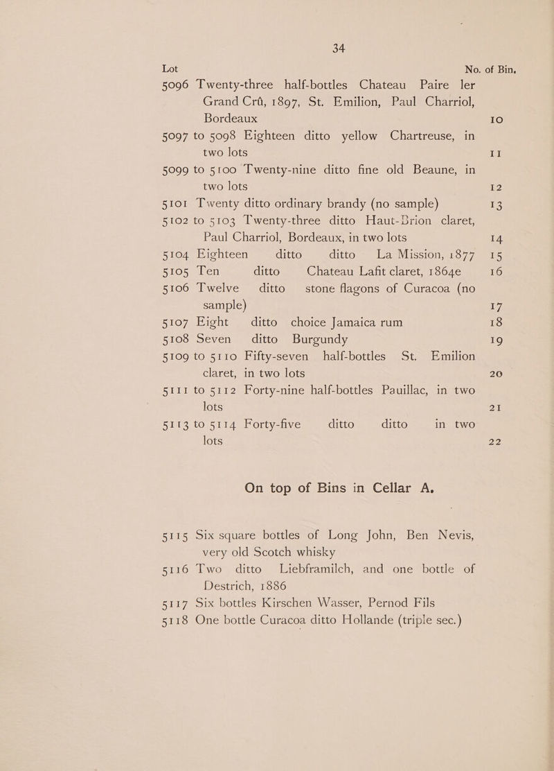 Lot No. of Bin, 5096 Twenty-three half-bottles Chateau Paire ler Grand Cri, 1897, St. Emilion, Paul Charriol, Bordeaux 10 5097 to 5098 Eighteen ditto yellow Chartreuse, in two lots II 5099 to 5100 Twenty-nine ditto fine old Beaune, in two lots 12 5101 Twenty ditto ordinary brandy (no sample) 13 5102 to 5103 Twenty-three ditto Haut-Brion claret, Paul Charriol, Bordeaux, in two lots 14 5104 Eighteen ditto ditto: ~ a Mission, 13877 15 5105 Ten ditto Chateau Lafit claret, 1864e 16 5106 Twelve ditto stone flagons of Curacoa (no sample) 17 5107 Eight ditto choice Jamaica rum 18 5108 Seven ditto Burgundy 19 5109 to 5110 Fifty-seven half-bottles St. Emilion claret, in two lots 20 5111 to 5112 Forty-nine half-bottles Pauillac, in two lots a5 5113 to 5114 Forty-five ditto ditto in two lots 29 On top of Bins in Cellar A, 5115 Six square bottles of Long John, Ben Nevis, very old Scotch whisky 5116 Two ditto Liebframilch, and one bottle of Destrich, 1886 5117 Six bottles Kirschen Wasser, Pernod Fils 5118 One bottle Curacoa ditto Hollande (triple sec.)